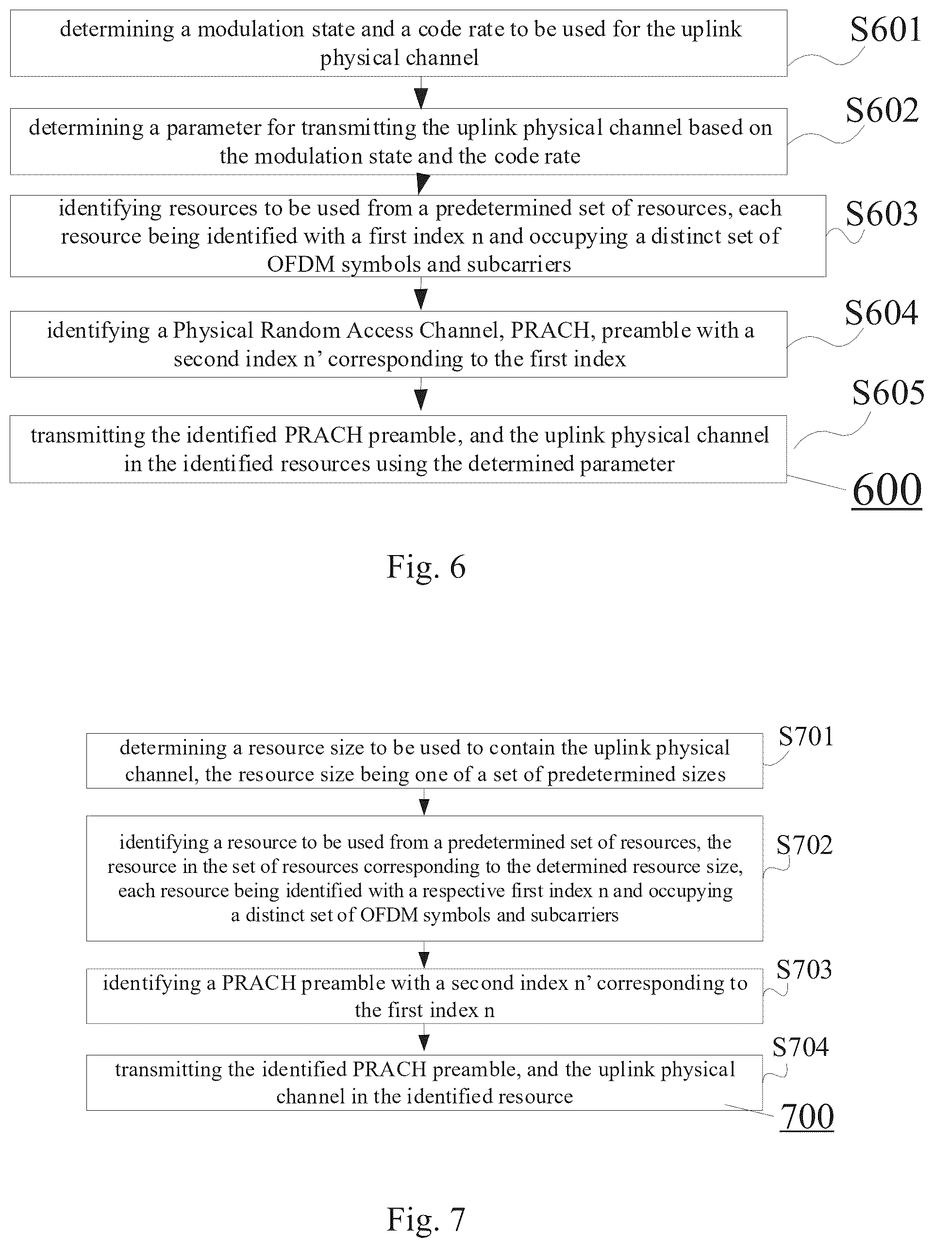 Patent US12324025 Figure 5 – Method and apparatus for physical uplink shared channel format adaptation