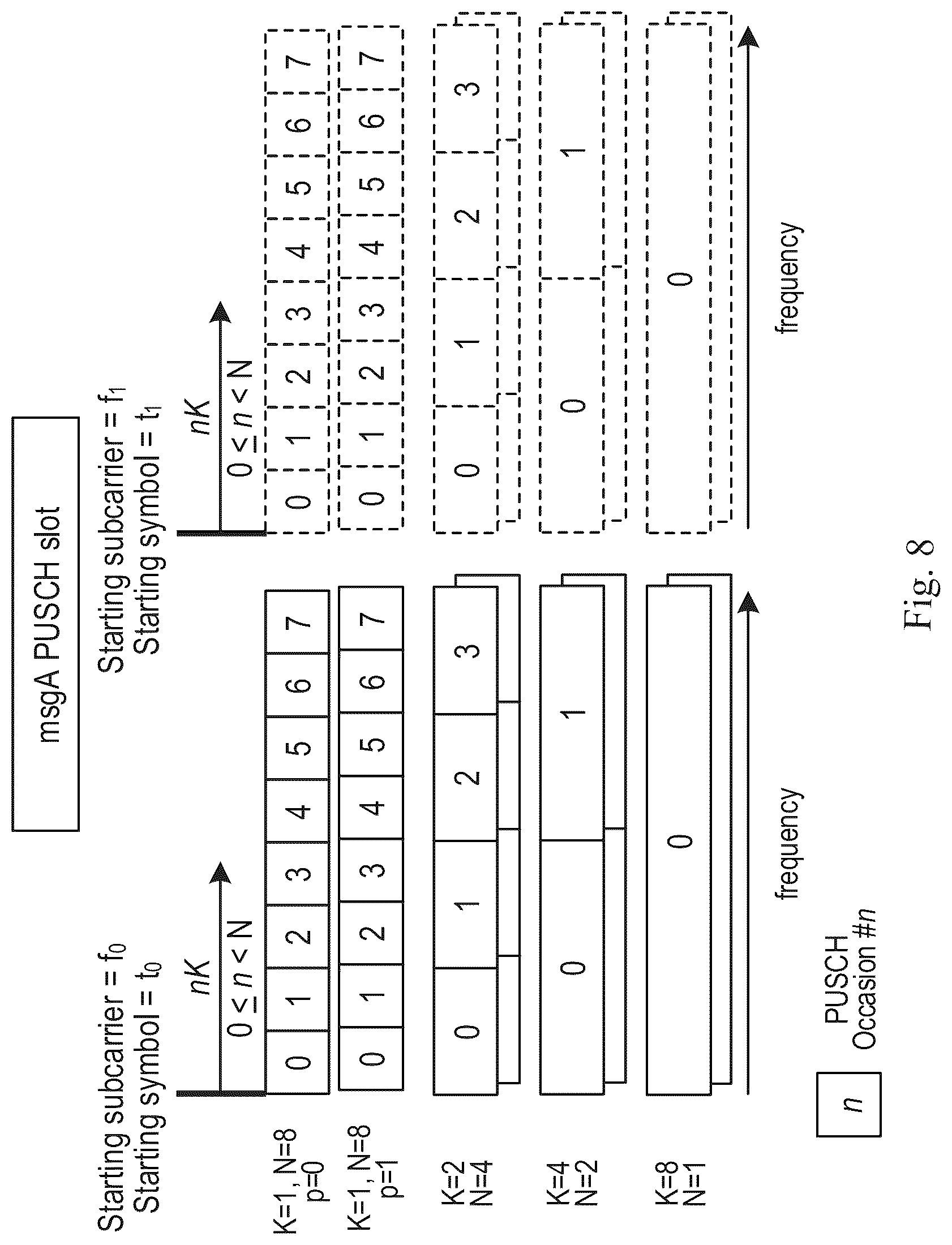 Patent US12324025 Figure 6 – Method and apparatus for physical uplink shared channel format adaptation