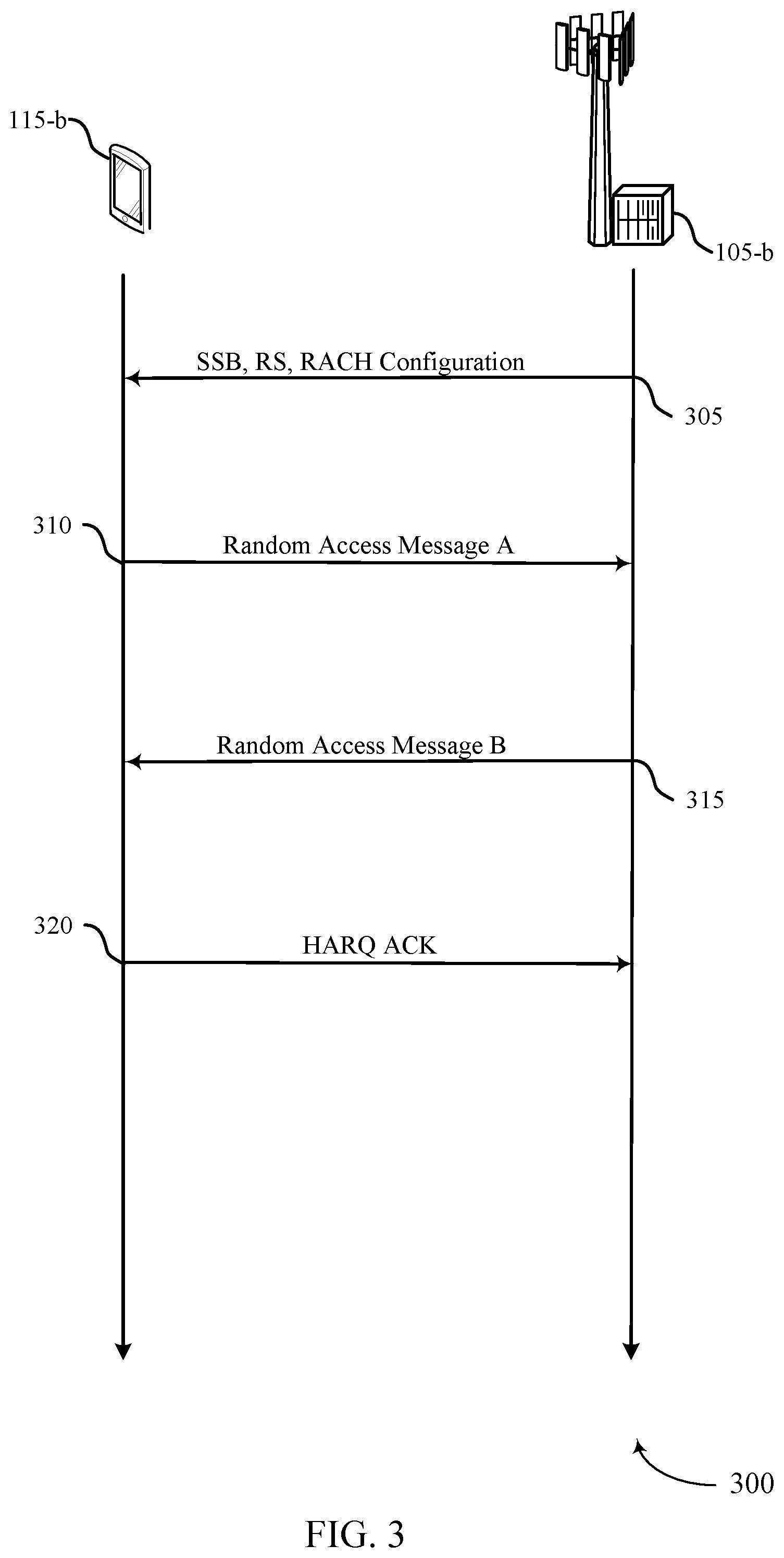 Patent US12324026 Figure 3 – Beam changes during random access procedures