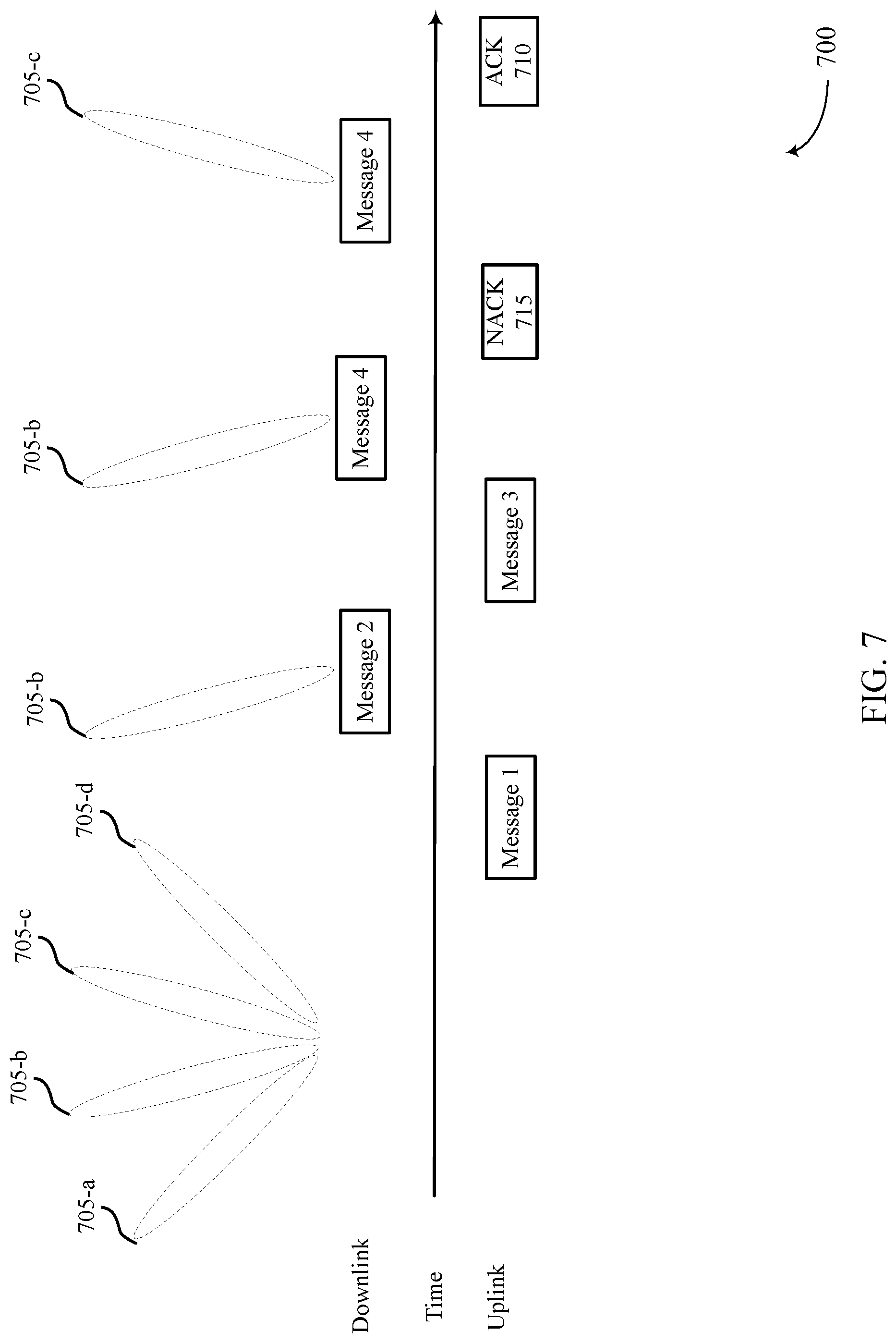 Patent US12324026 Figure 7 – Beam changes during random access procedures