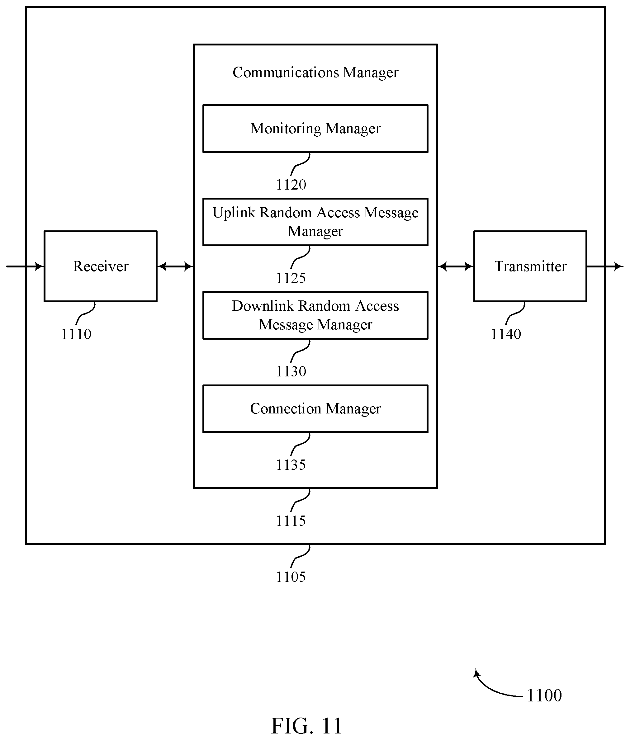 Patent US12324026 Figure 11 – Beam changes during random access procedures