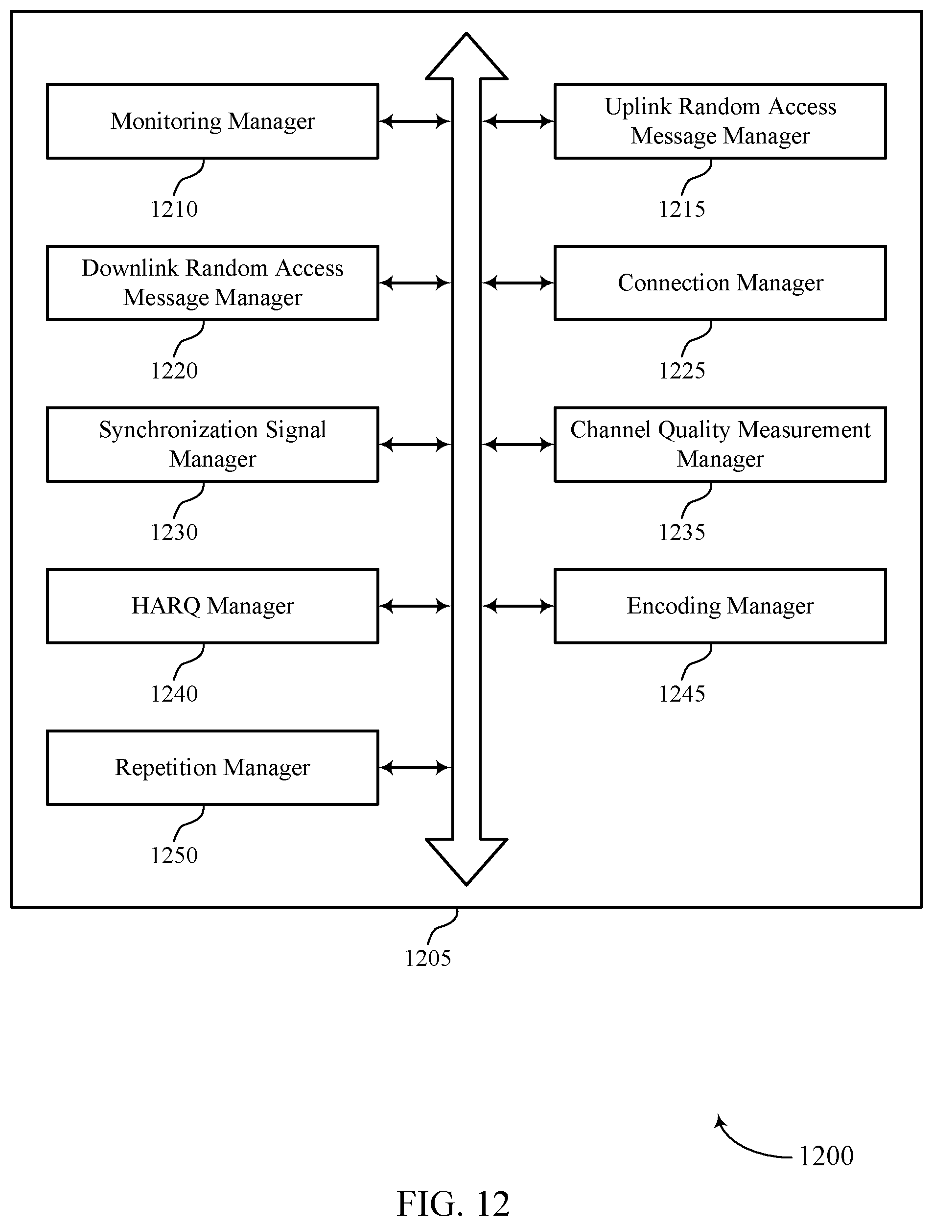 Patent US12324026 Figure 12 – Beam changes during random access procedures