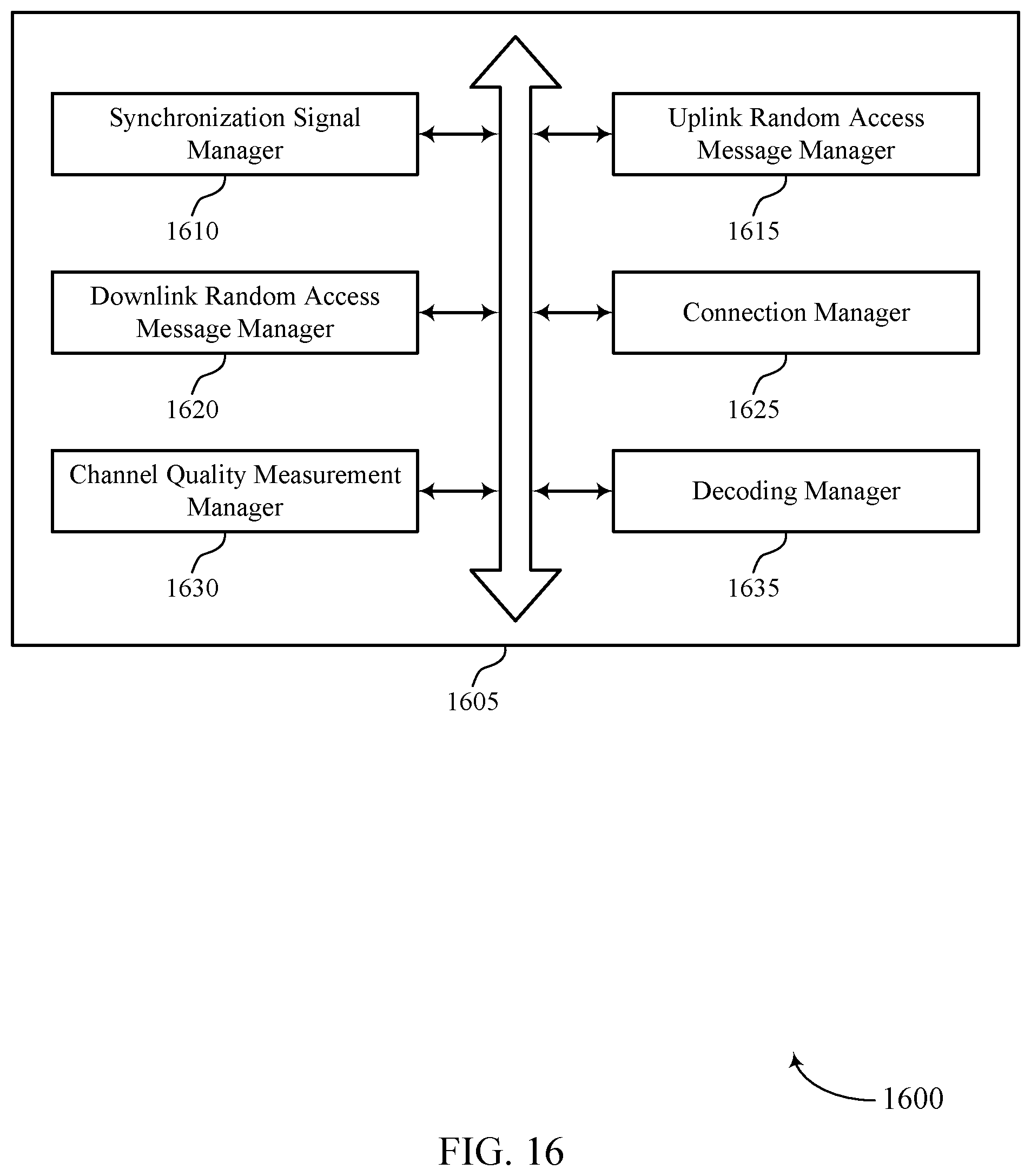Patent US12324026 Figure 16 – Beam changes during random access procedures