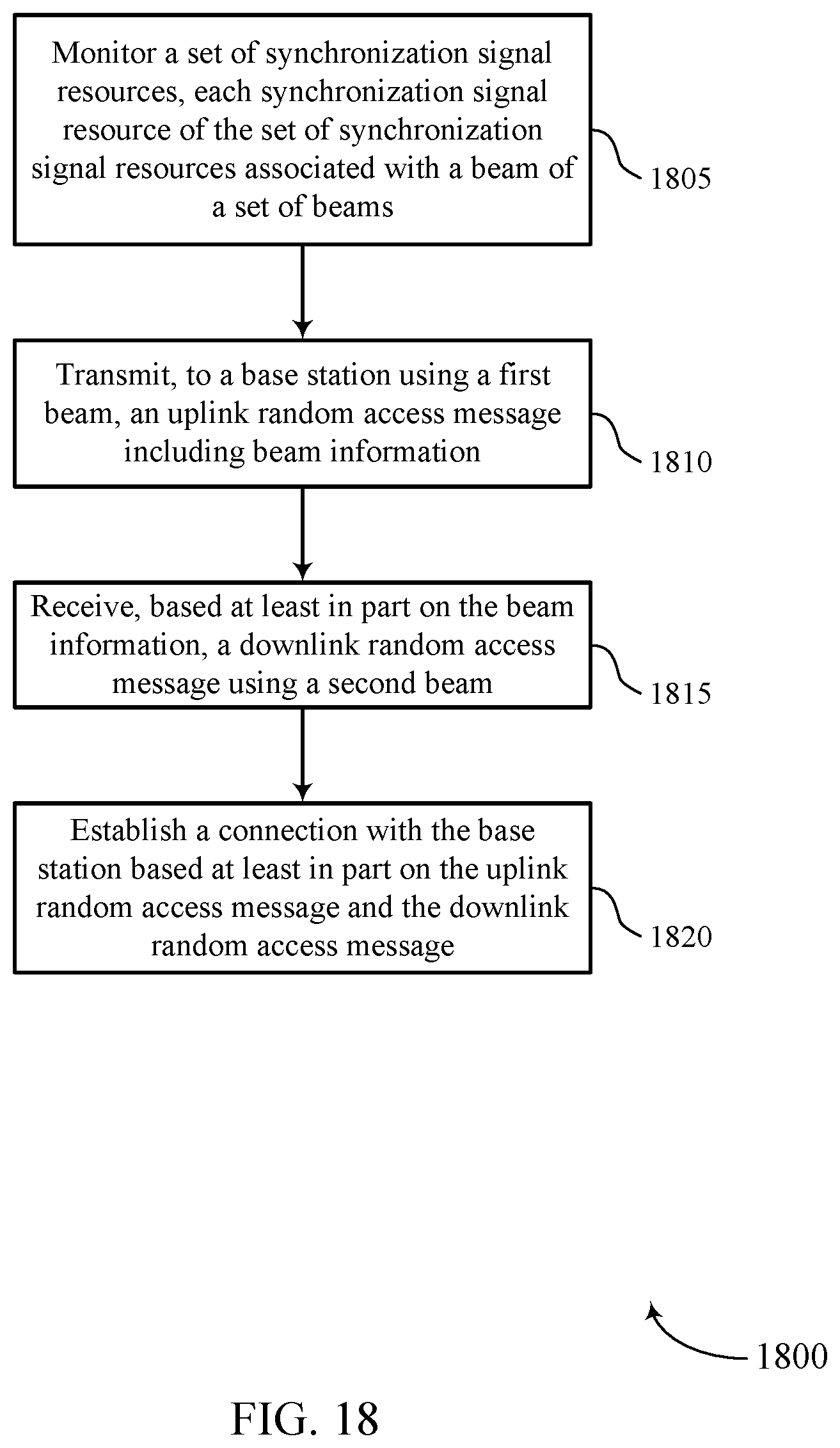 Patent US12324026 Figure 18 – Beam changes during random access procedures