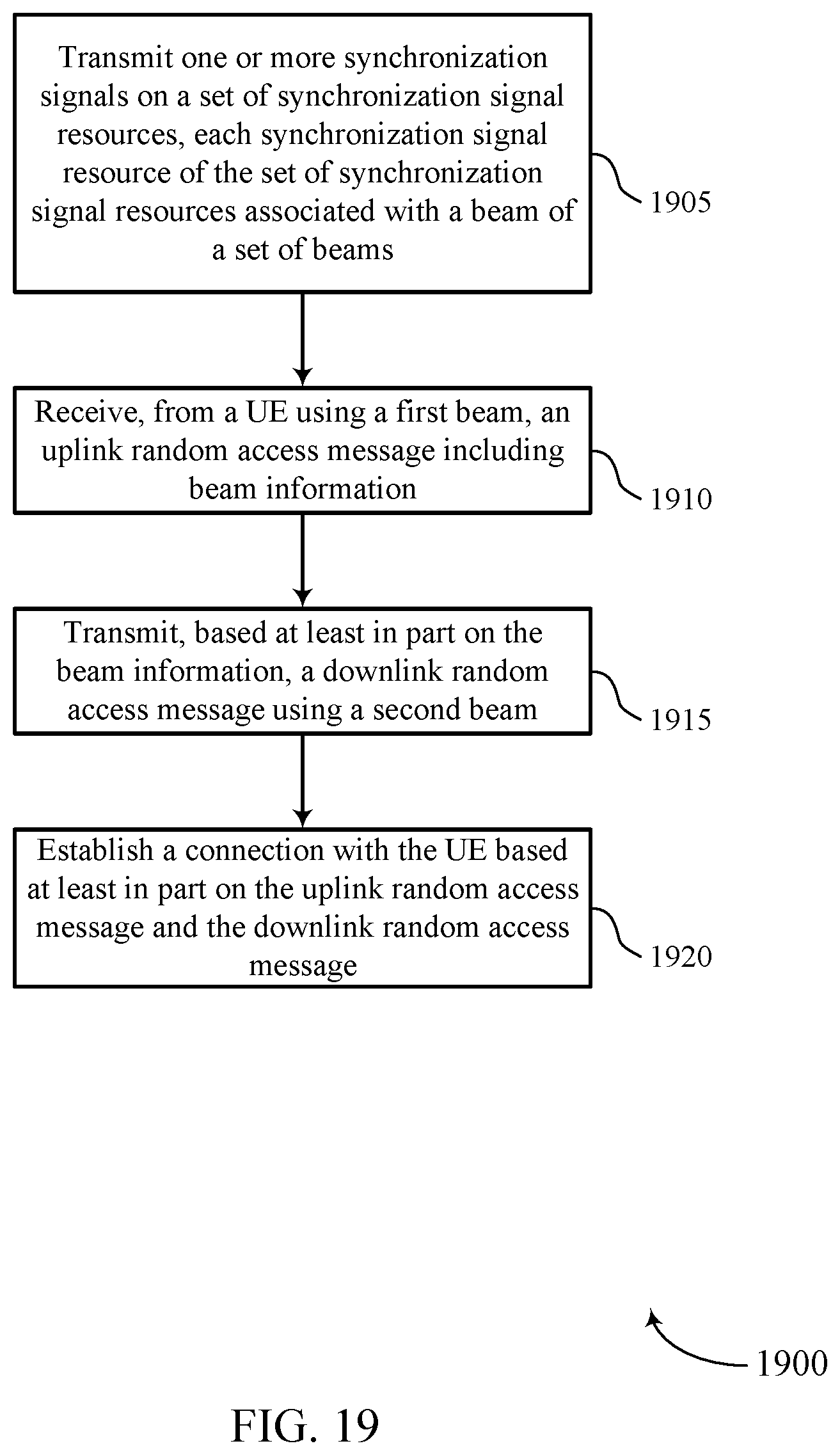 Patent US12324026 Figure 19 – Beam changes during random access procedures
