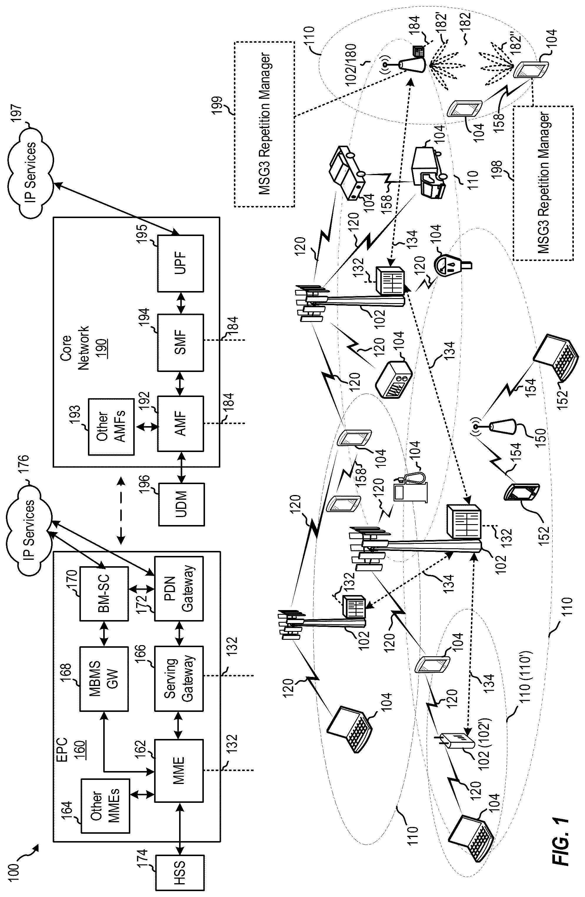Patent US12324027 Figure 1 – Random access channel message repetition indication for retransmission
