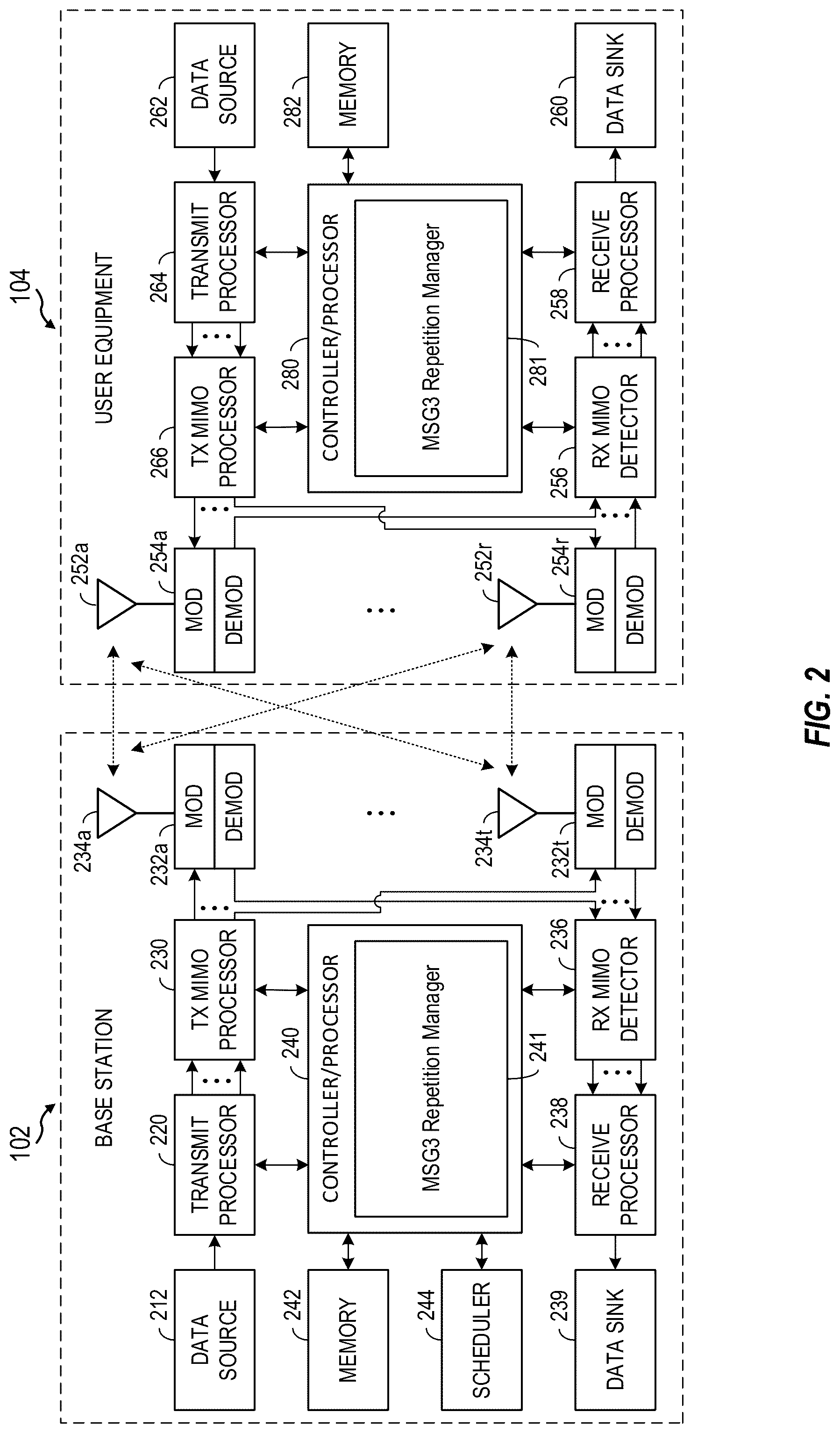 Patent US12324027 Figure 2 – Random access channel message repetition indication for retransmission