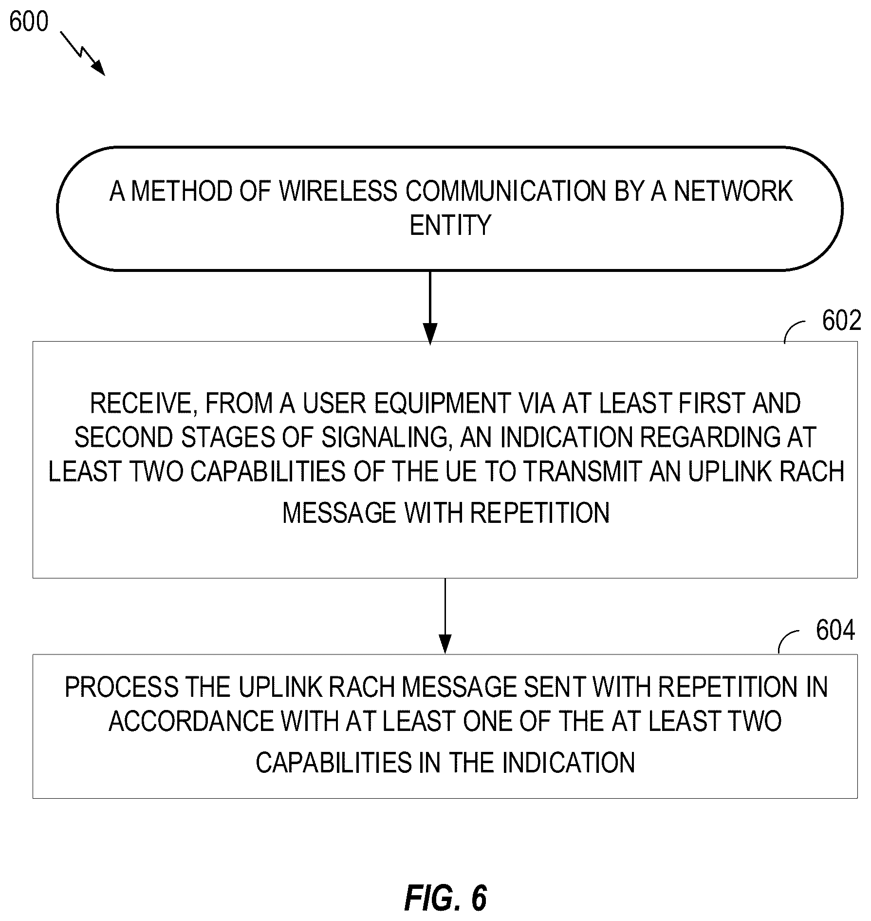 Patent US12324027 Figure 6 – Random access channel message repetition indication for retransmission