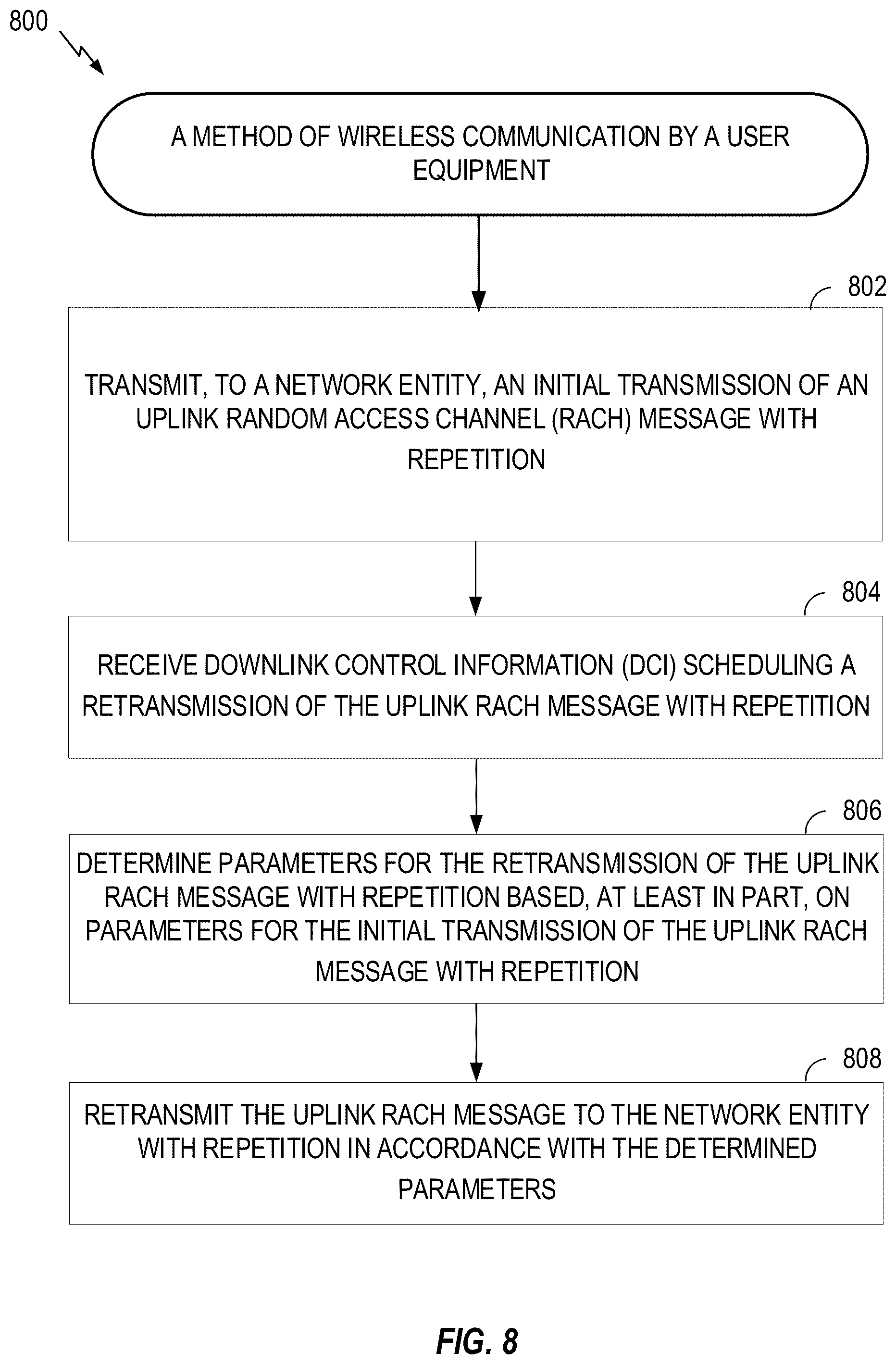 Patent US12324027 Figure 8 – Random access channel message repetition indication for retransmission
