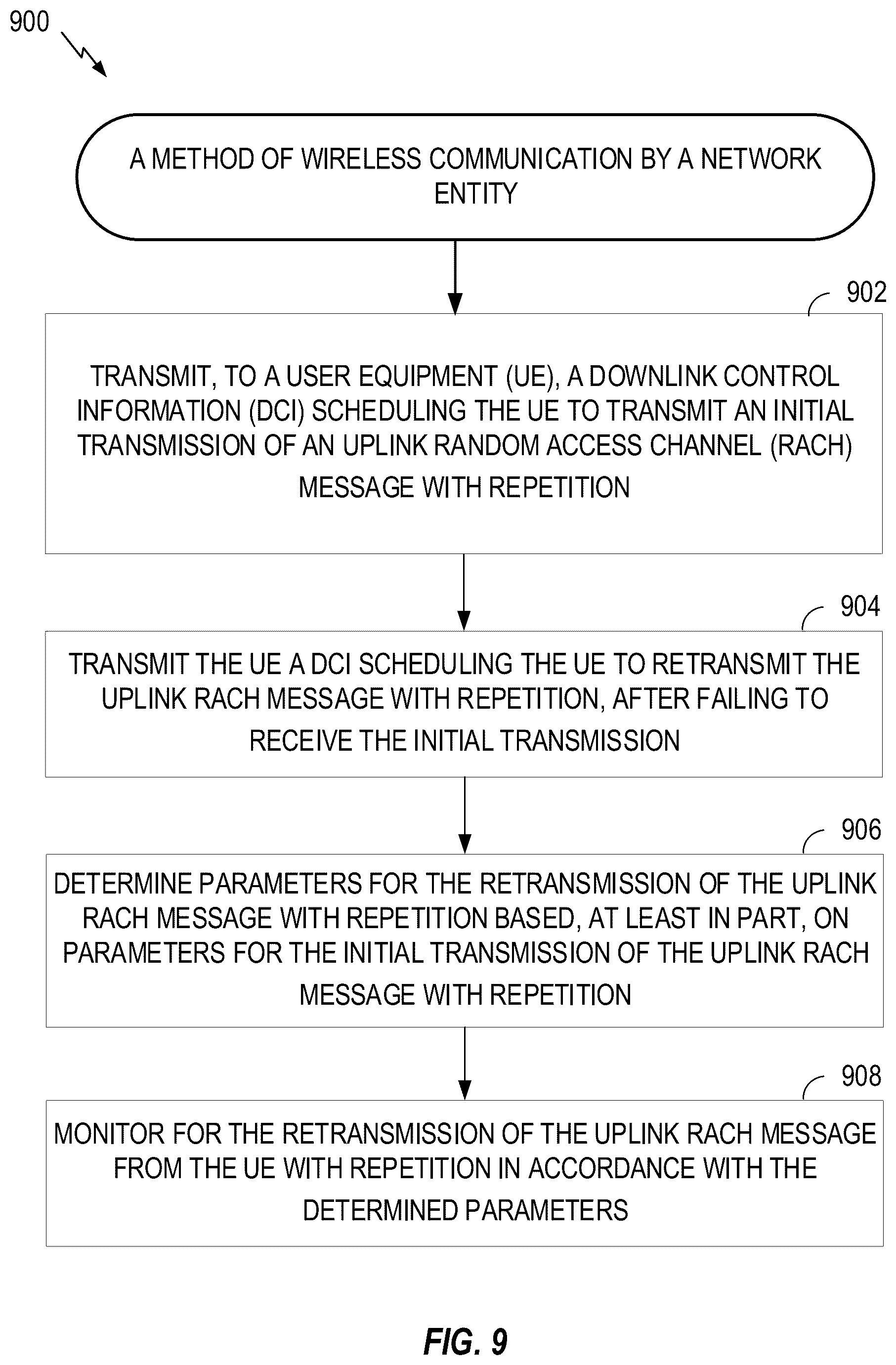 Patent US12324027 Figure 9 – Random access channel message repetition indication for retransmission