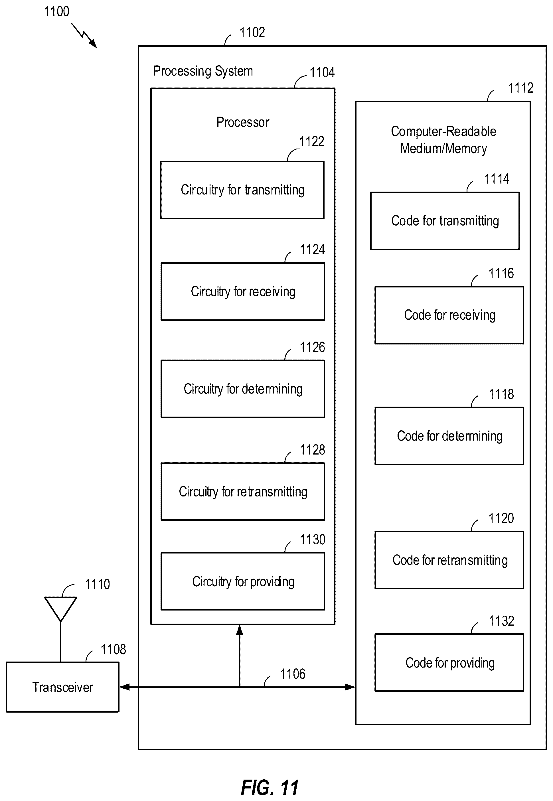 Patent US12324027 Figure 11 – Random access channel message repetition indication for retransmission