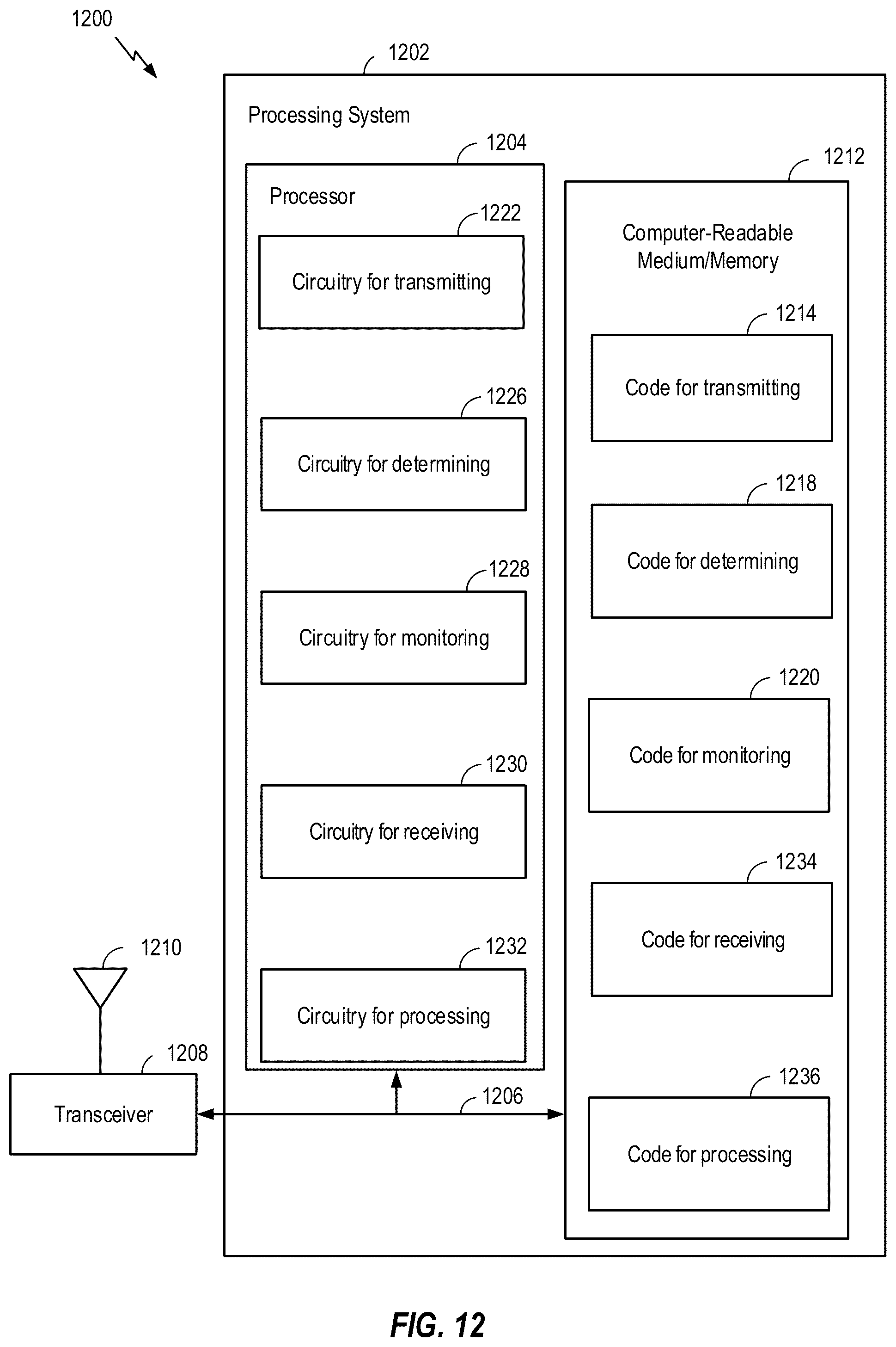 Patent US12324027 Figure 12 – Random access channel message repetition indication for retransmission