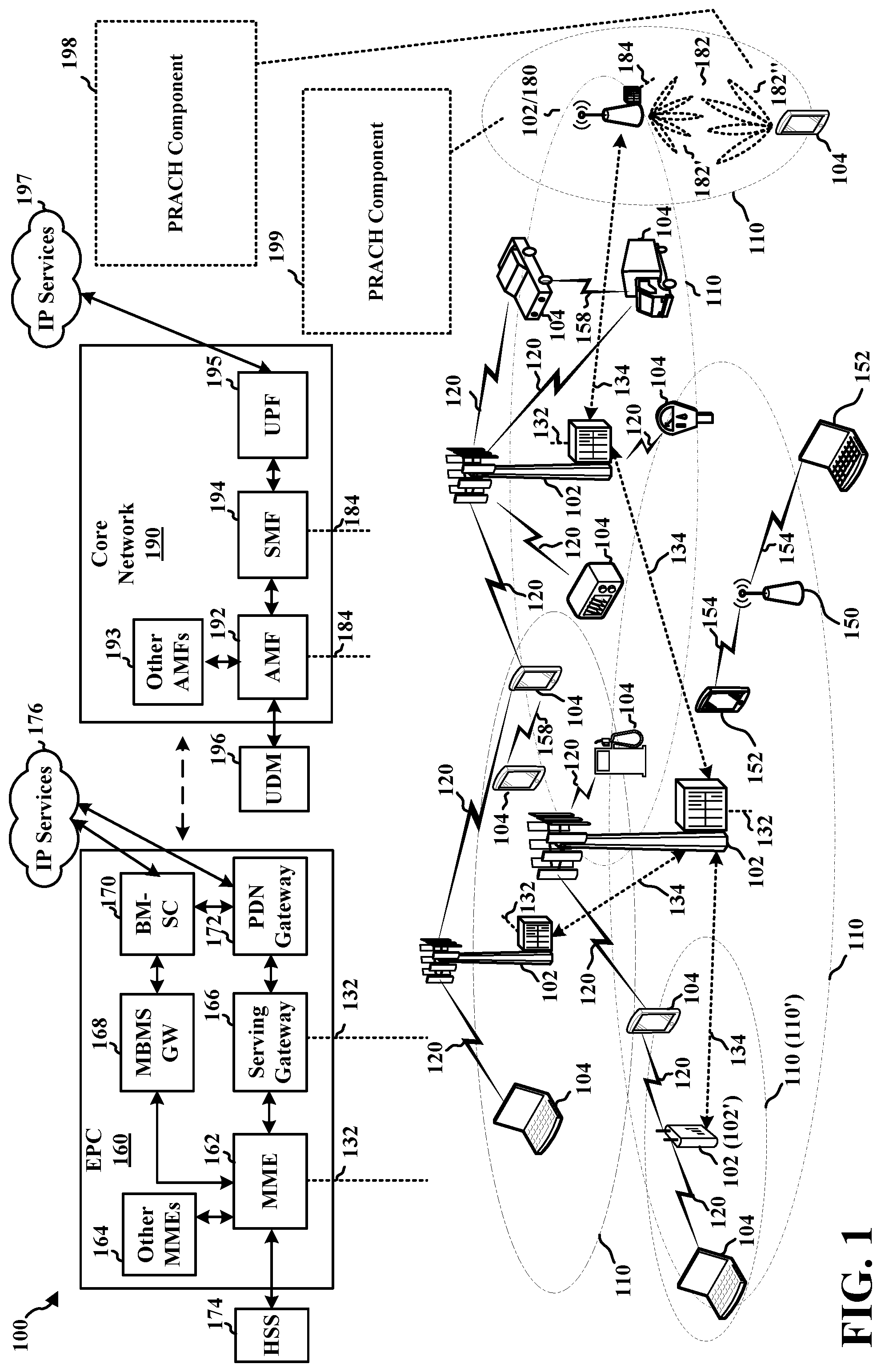 Patent US12324028 Figure 1 – Synchronization signal block to physical random access channel mapping with multiple resource block sets
