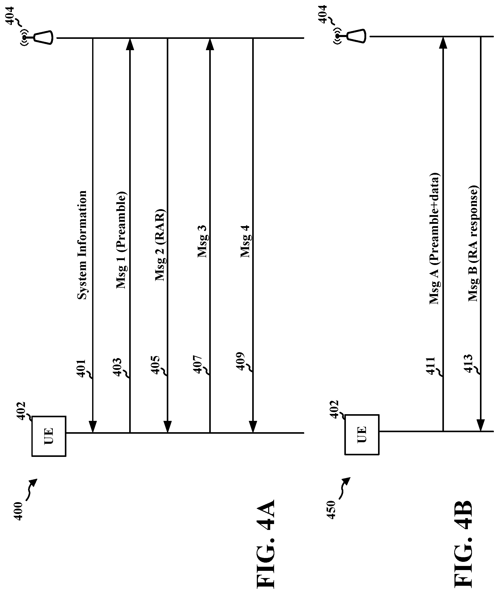 Patent US12324028 Figure 4 – Synchronization signal block to physical random access channel mapping with multiple resource block sets