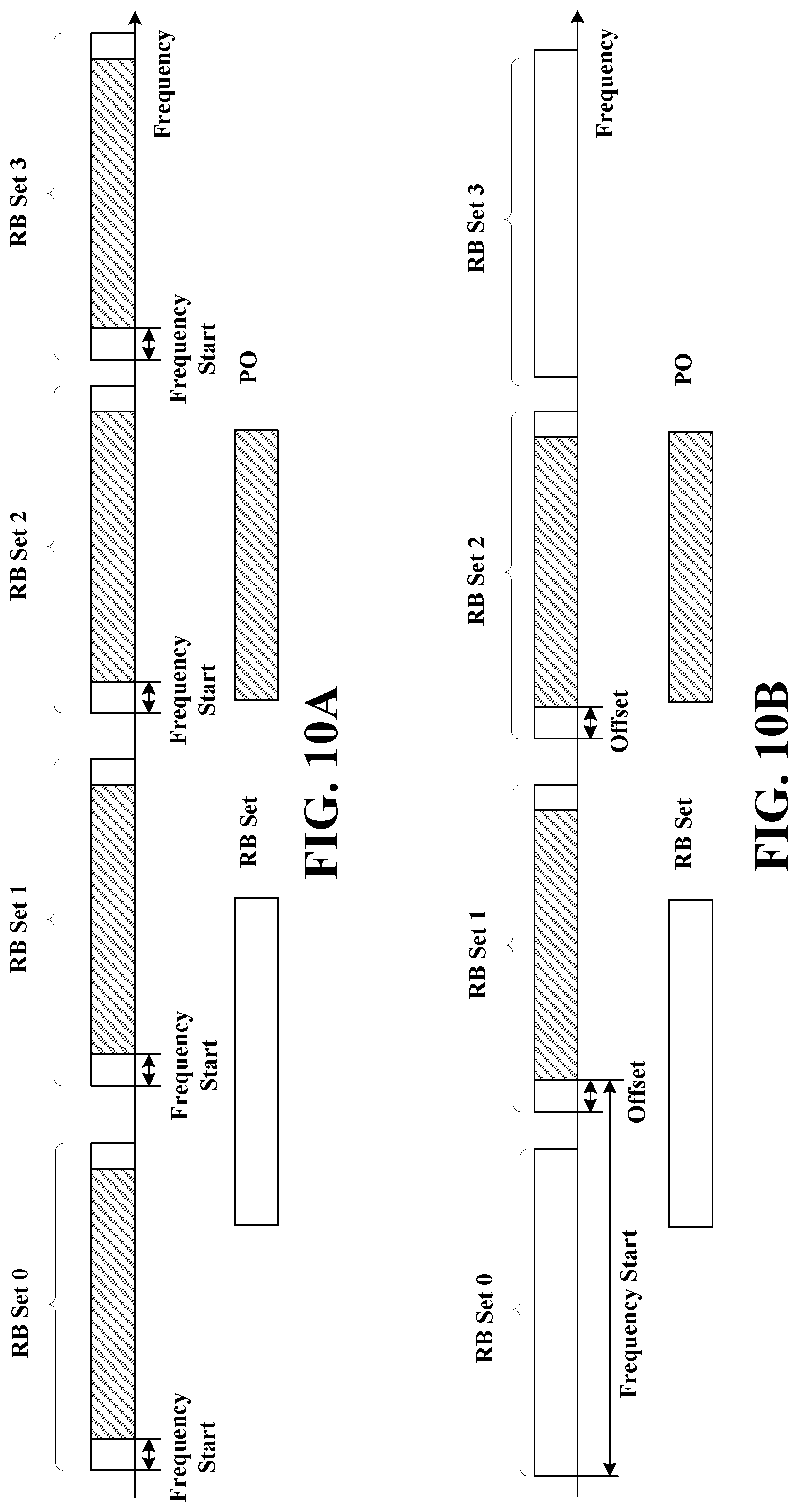 Patent US12324028 Figure 10 – Synchronization signal block to physical random access channel mapping with multiple resource block sets