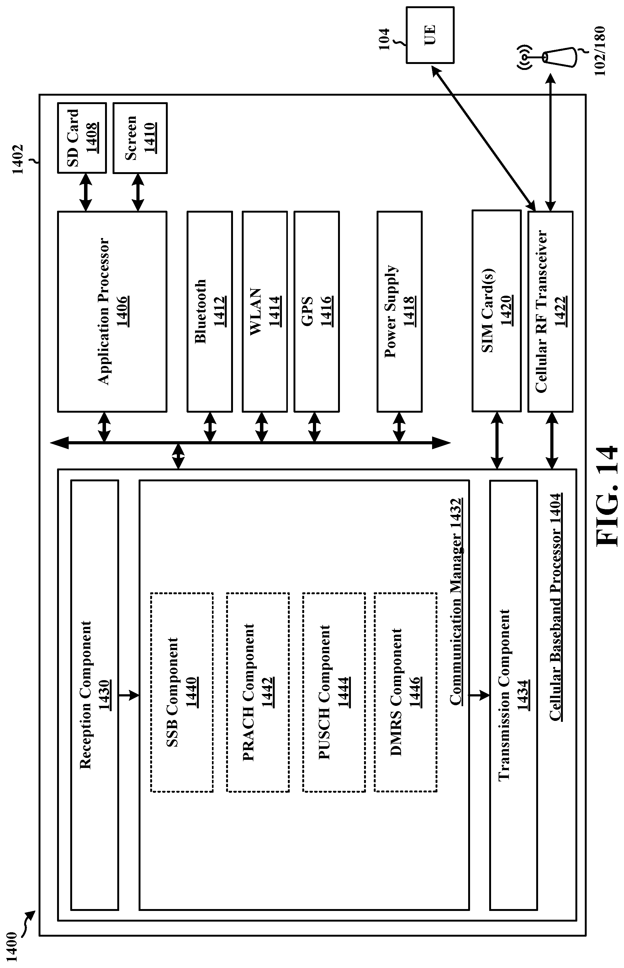 Patent US12324028 Figure 14 – Synchronization signal block to physical random access channel mapping with multiple resource block sets
