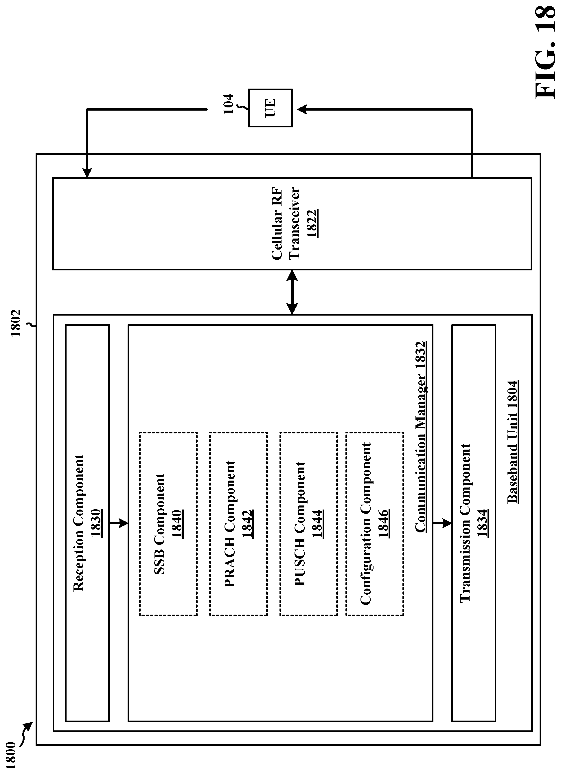 Patent US12324028 Figure 18 – Synchronization signal block to physical random access channel mapping with multiple resource block sets