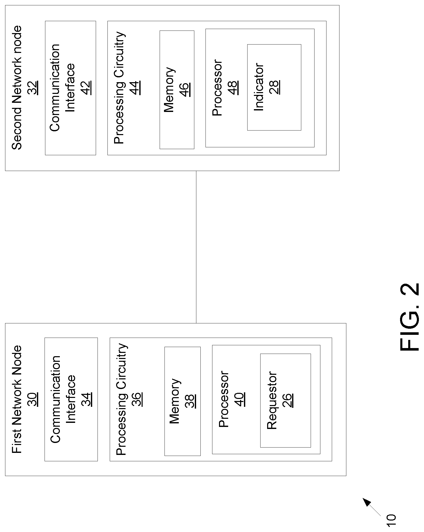 Patent US12324029 Figure 2 – Configuration of downlink data measurement at mobile terminating early data transmission (MT-EDT)