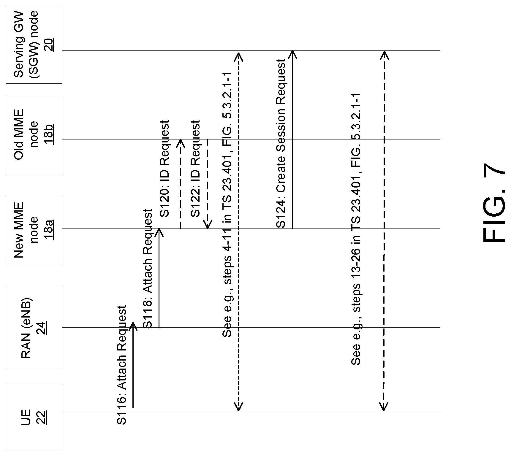Patent US12324029 Figure 6 – Configuration of downlink data measurement at mobile terminating early data transmission (MT-EDT)