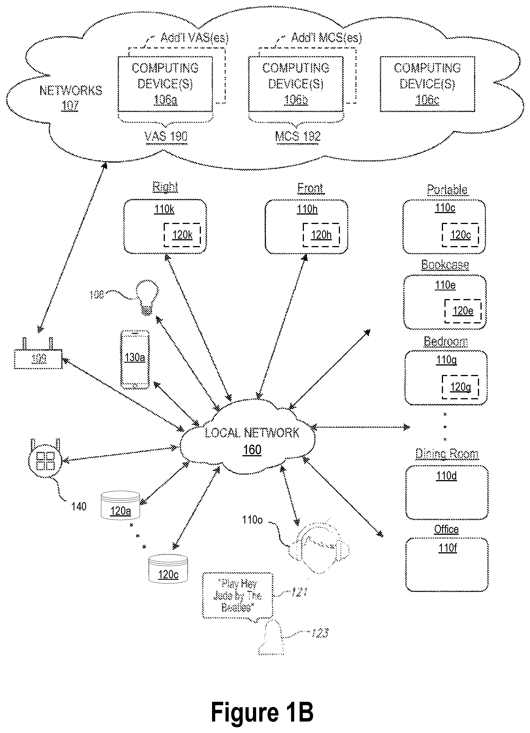 Patent US12324031 Figure 2 – Techniques to reduce time to music for a playback device