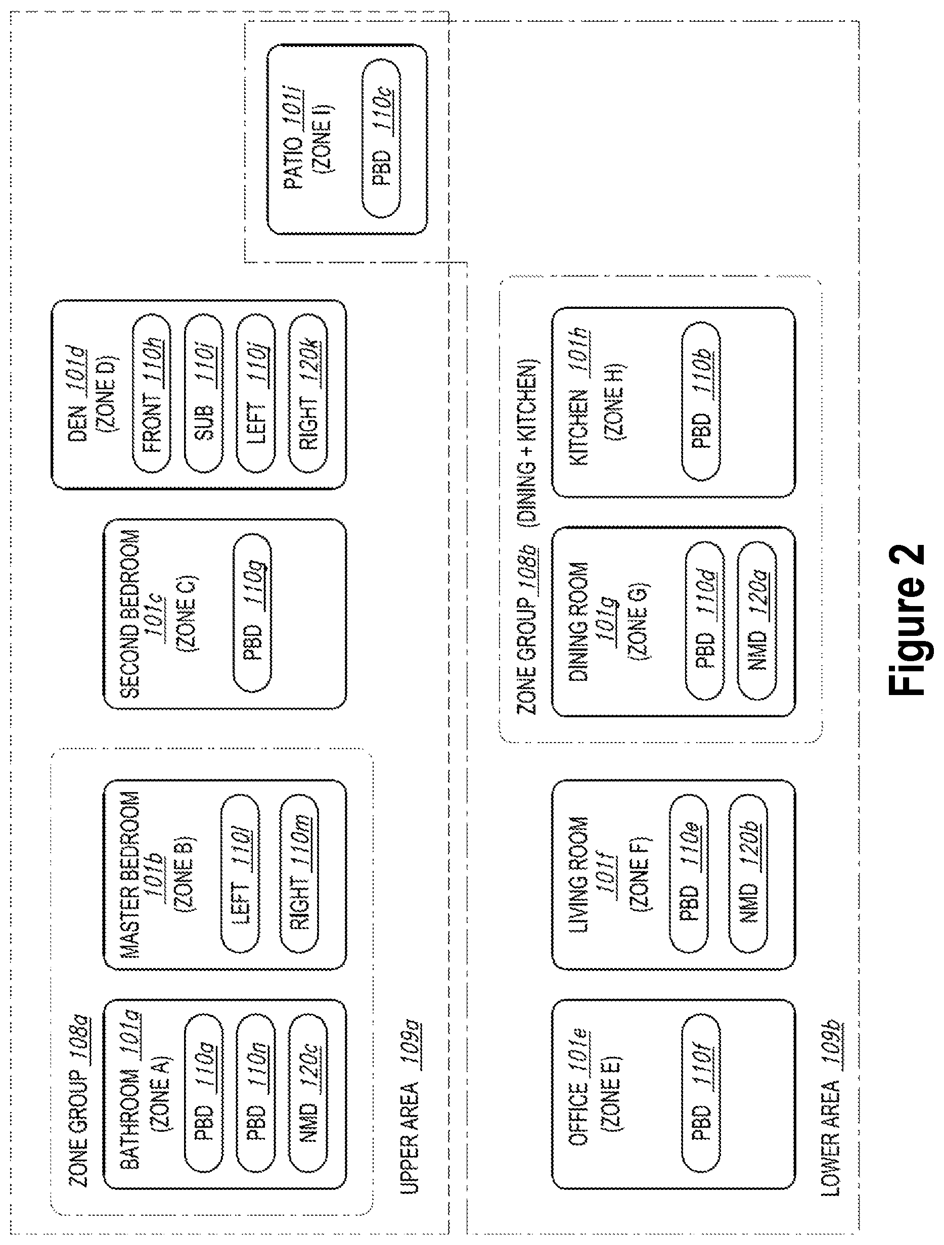 Patent US12324031 Figure 7 – Techniques to reduce time to music for a playback device