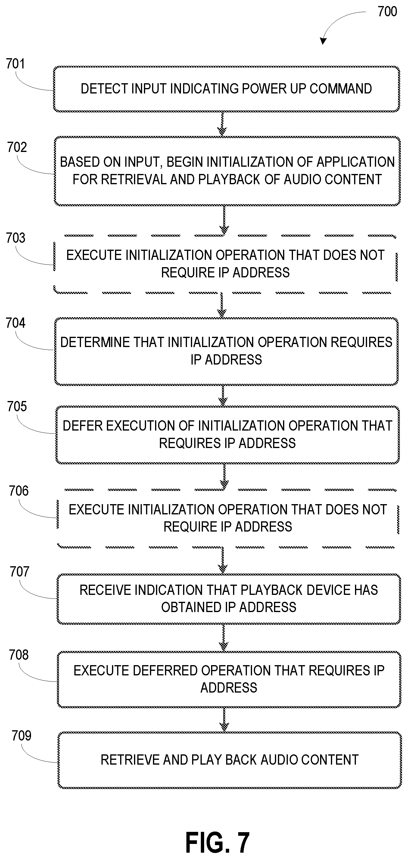 Patent US12324031 Figure 11 – Techniques to reduce time to music for a playback device