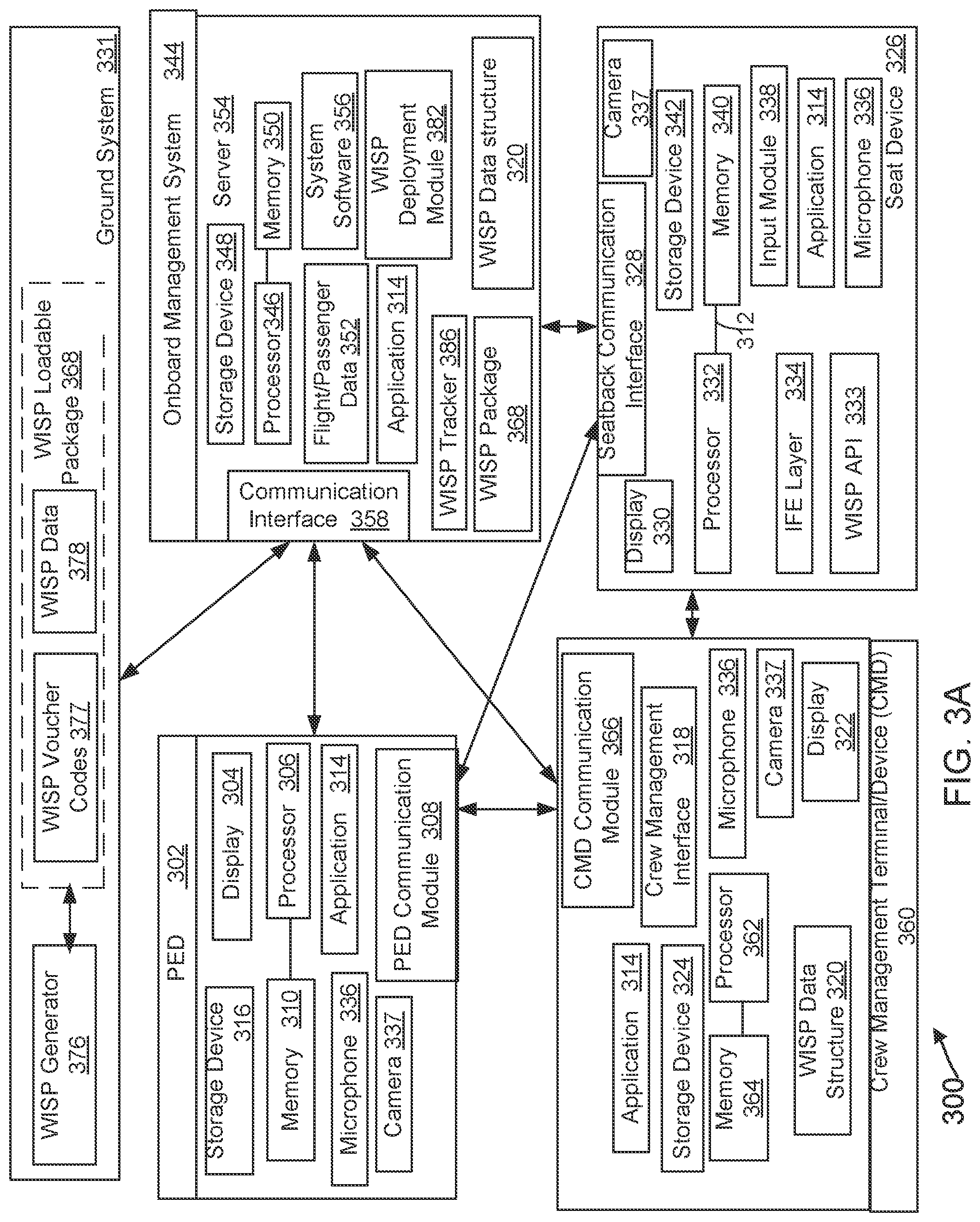 Patent US12324032 Figure 4 – Systems and methods for managing wisp voucher codes for transportation vehicles
