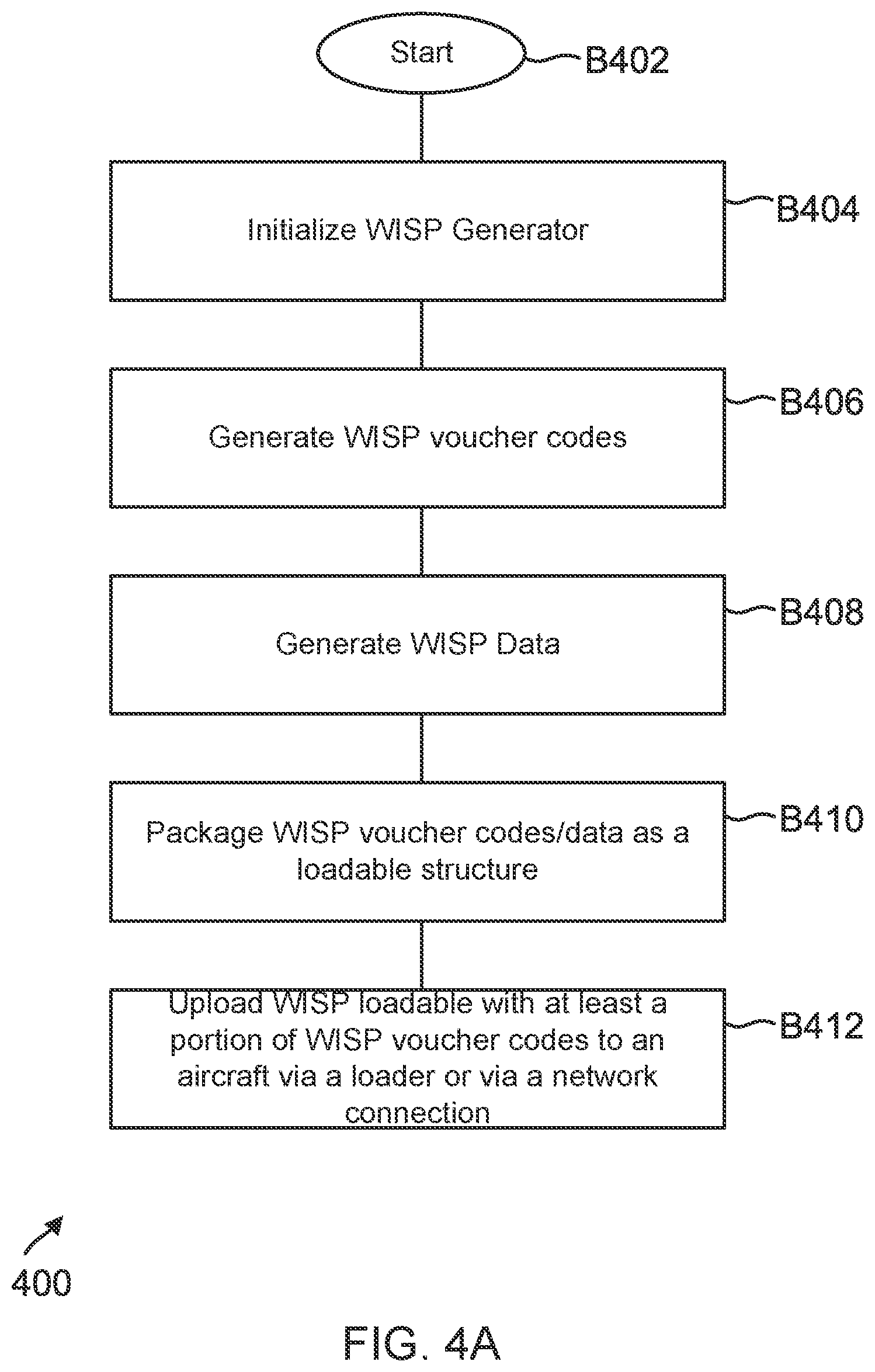 Patent US12324032 Figure 6 – Systems and methods for managing wisp voucher codes for transportation vehicles