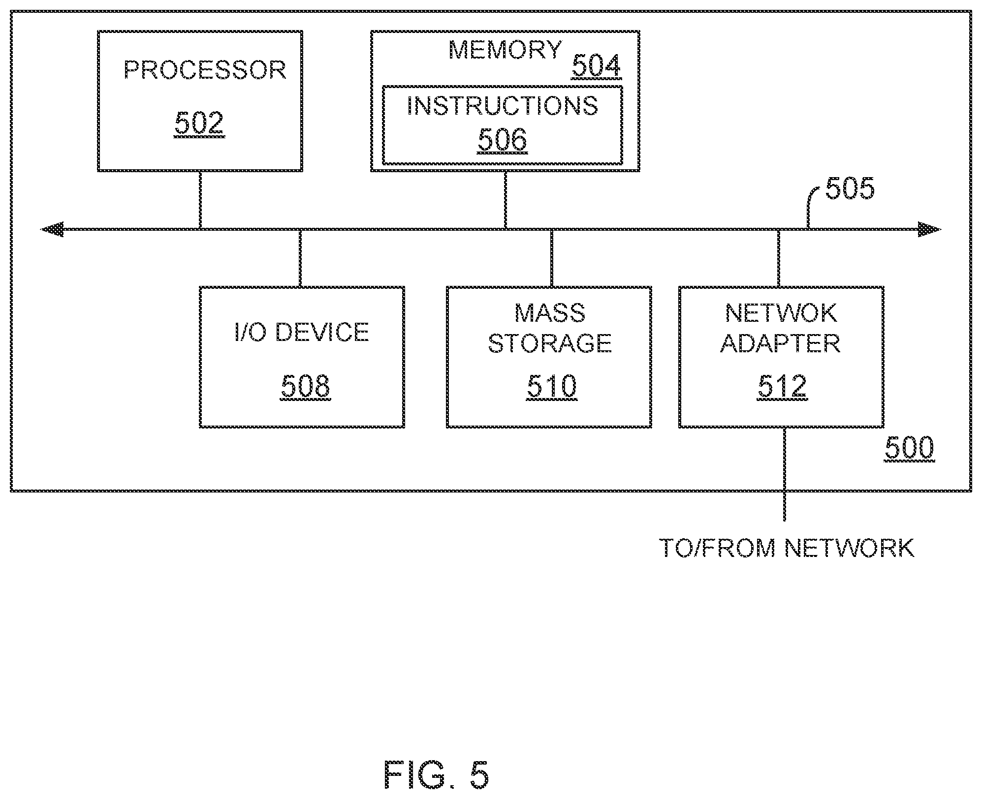 Patent US12324032 Figure 9 – Systems and methods for managing wisp voucher codes for transportation vehicles