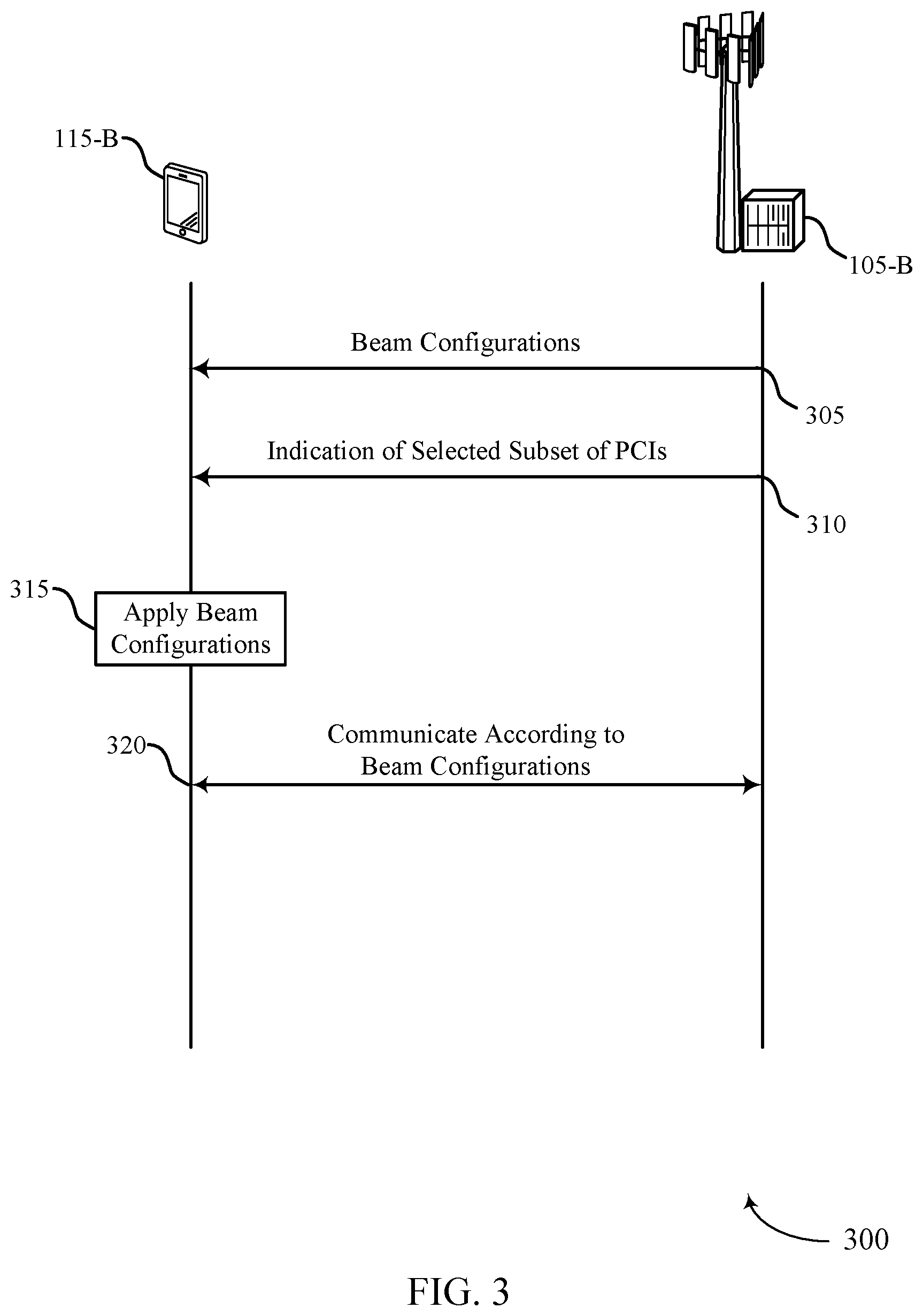 Patent US12324033 Figure 3 – Implicit beam indication