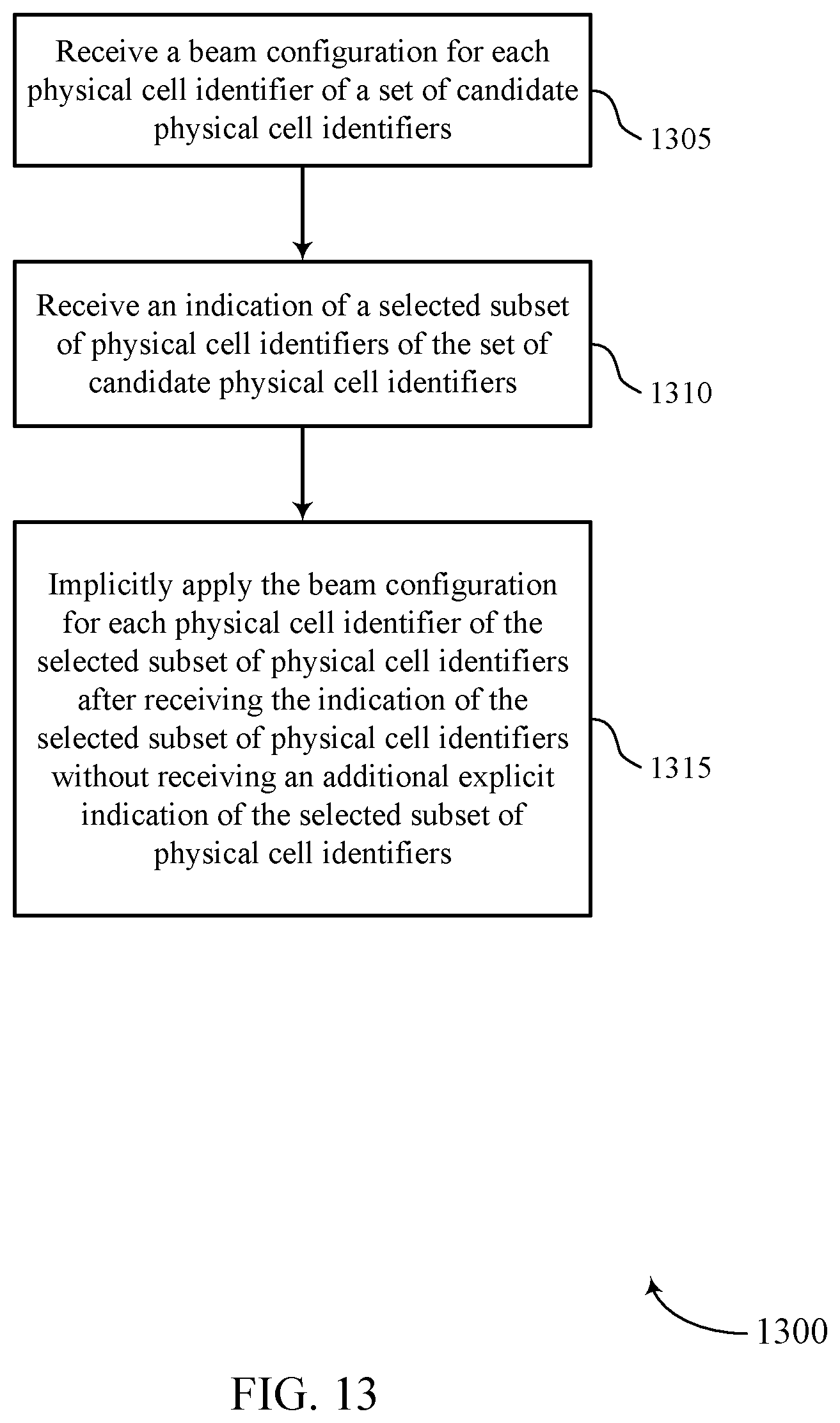 Patent US12324033 Figure 13 – Implicit beam indication