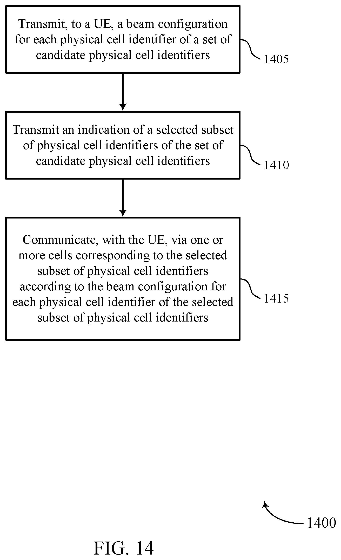 Patent US12324033 Figure 14 – Implicit beam indication