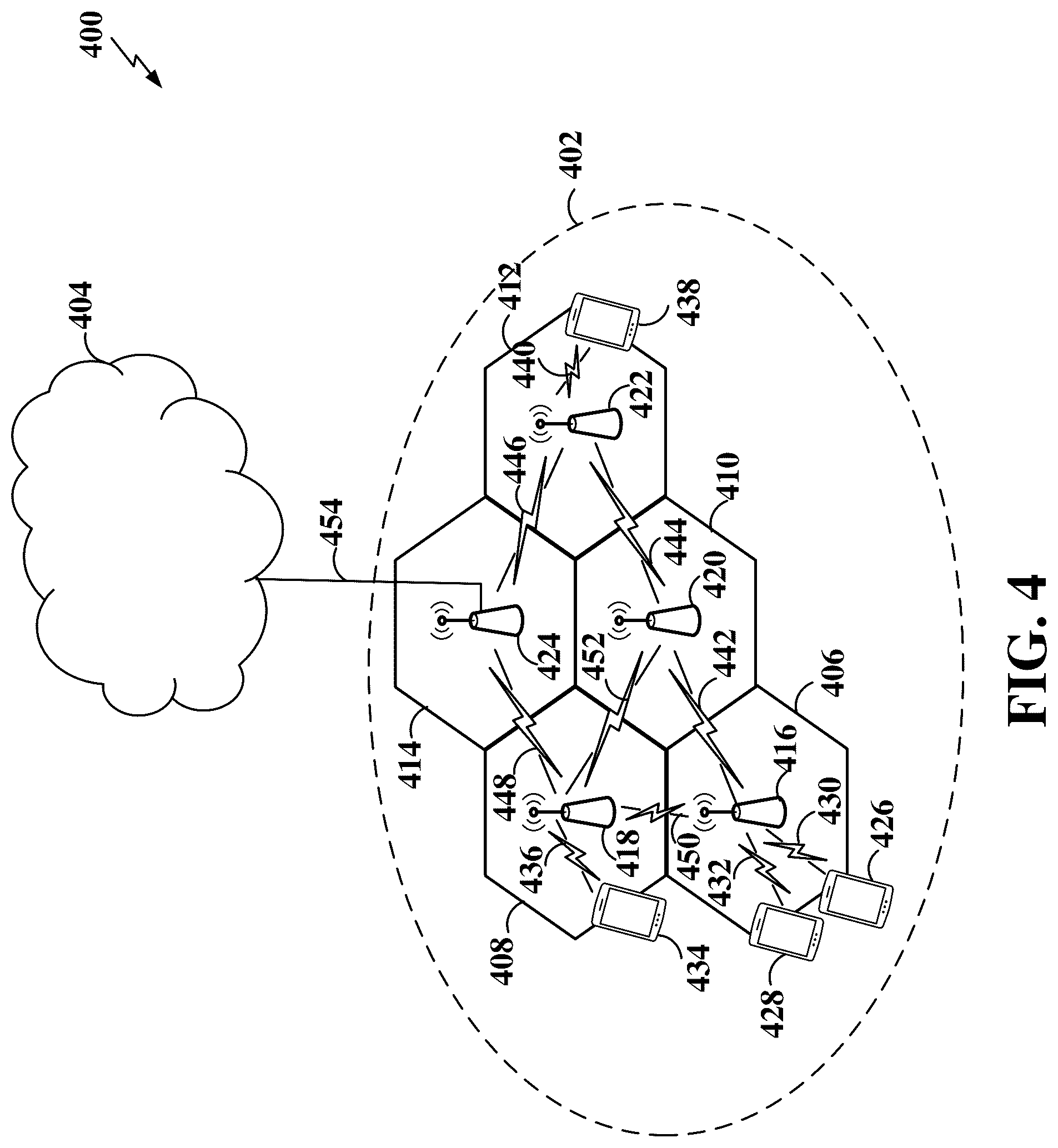 Patent US12324034 Figure 4 – Establishing a signaling connection in a wireless network
