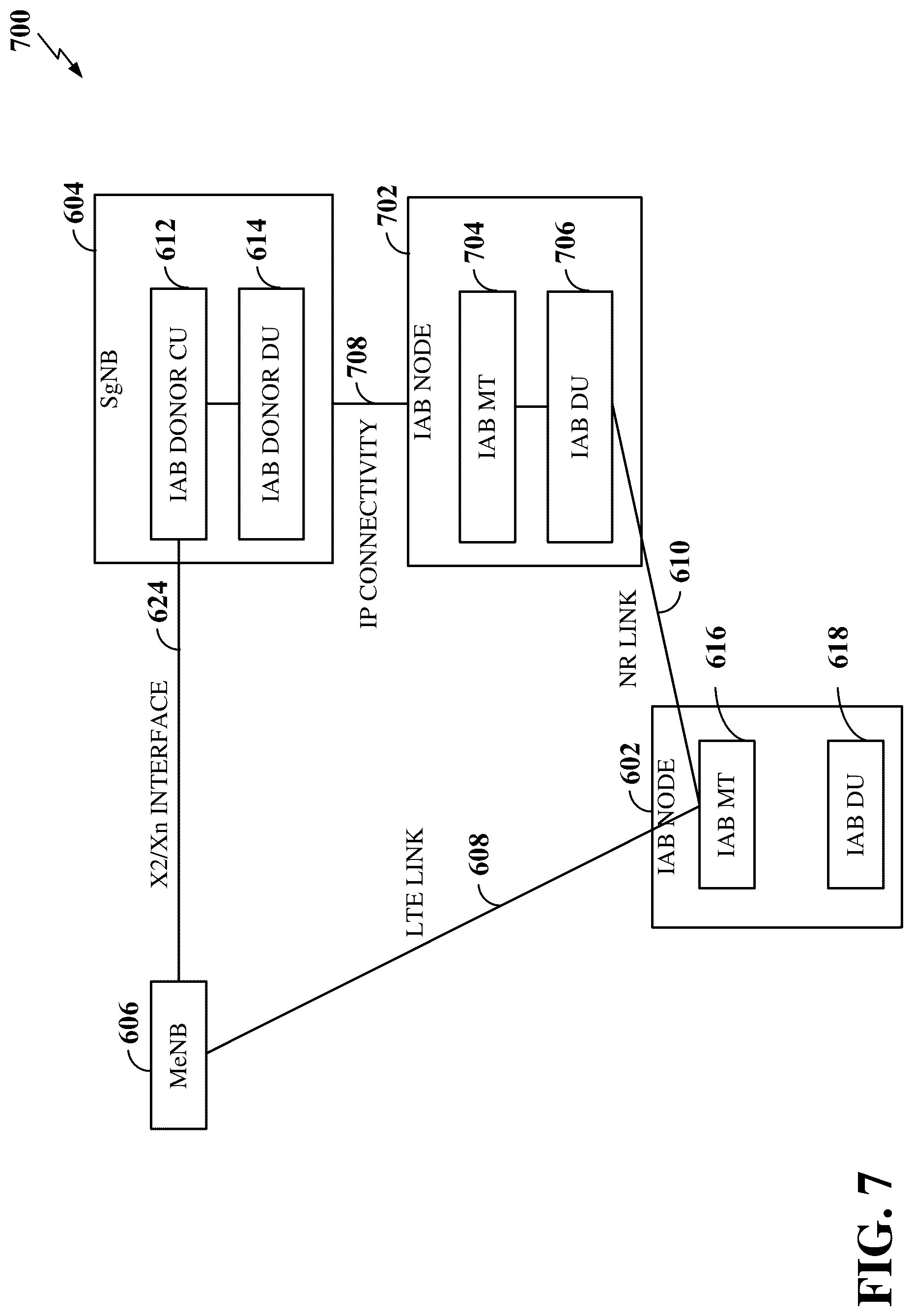 Patent US12324034 Figure 7 – Establishing a signaling connection in a wireless network