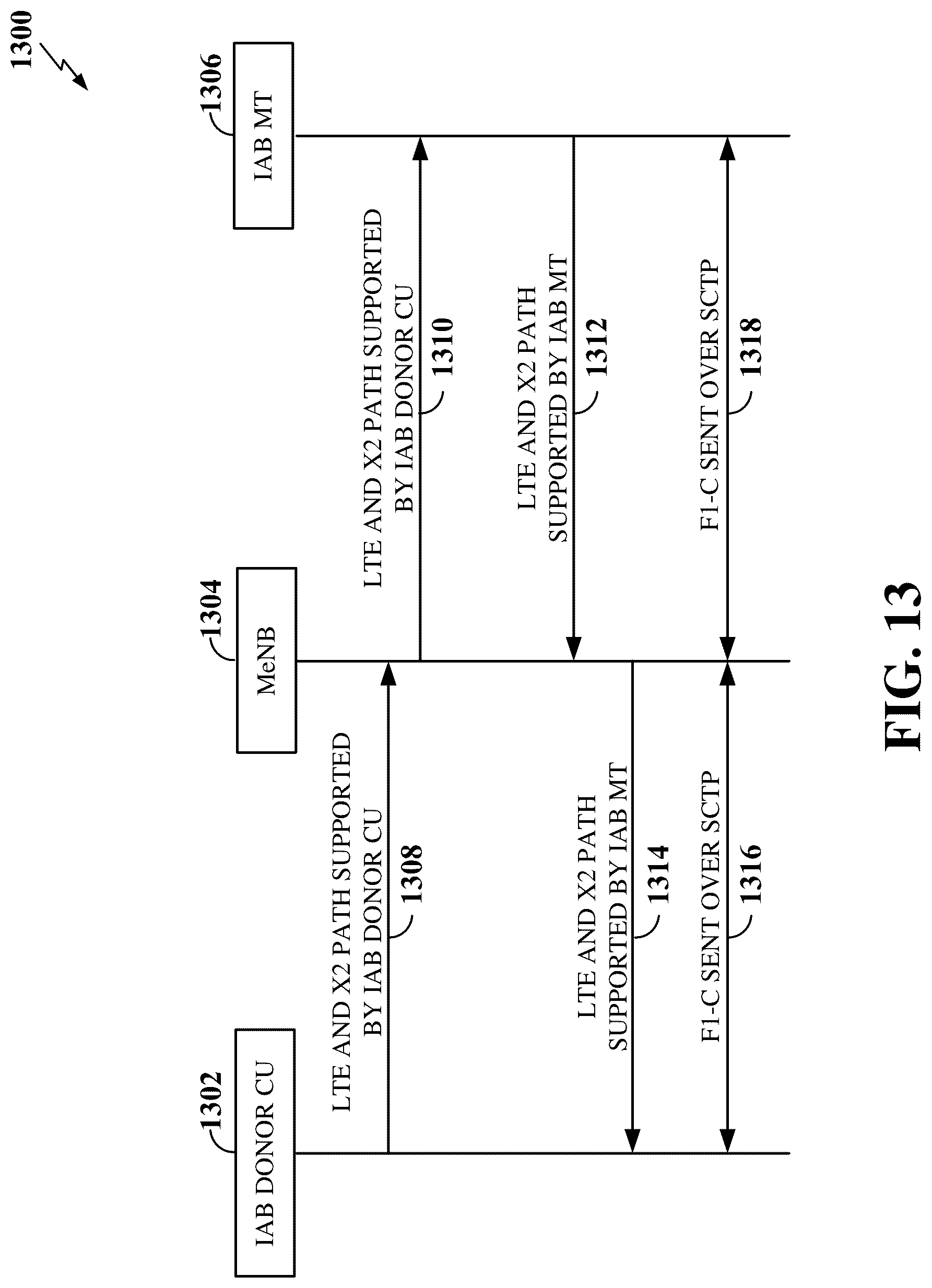 Patent US12324034 Figure 13 – Establishing a signaling connection in a wireless network