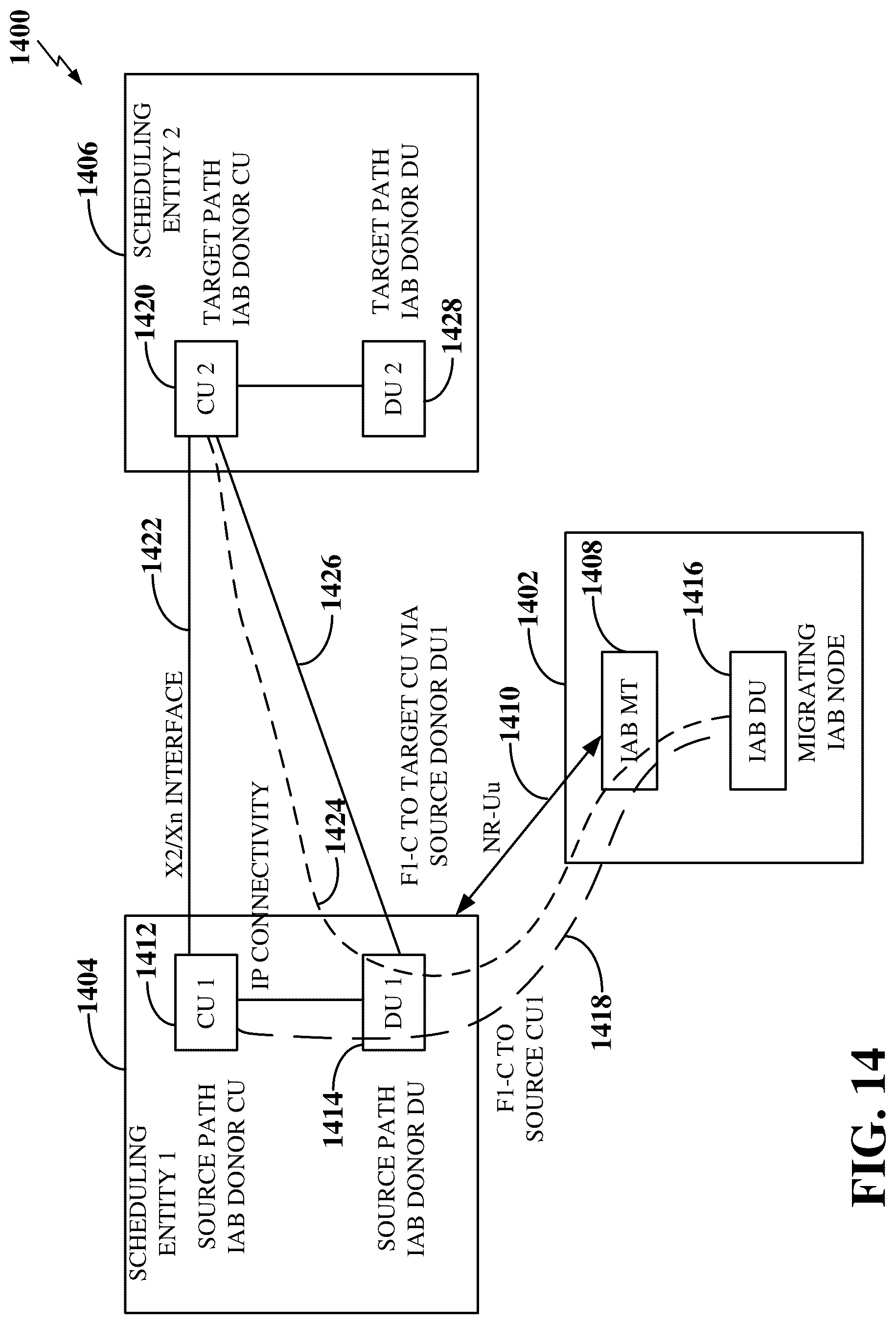 Patent US12324034 Figure 14 – Establishing a signaling connection in a wireless network