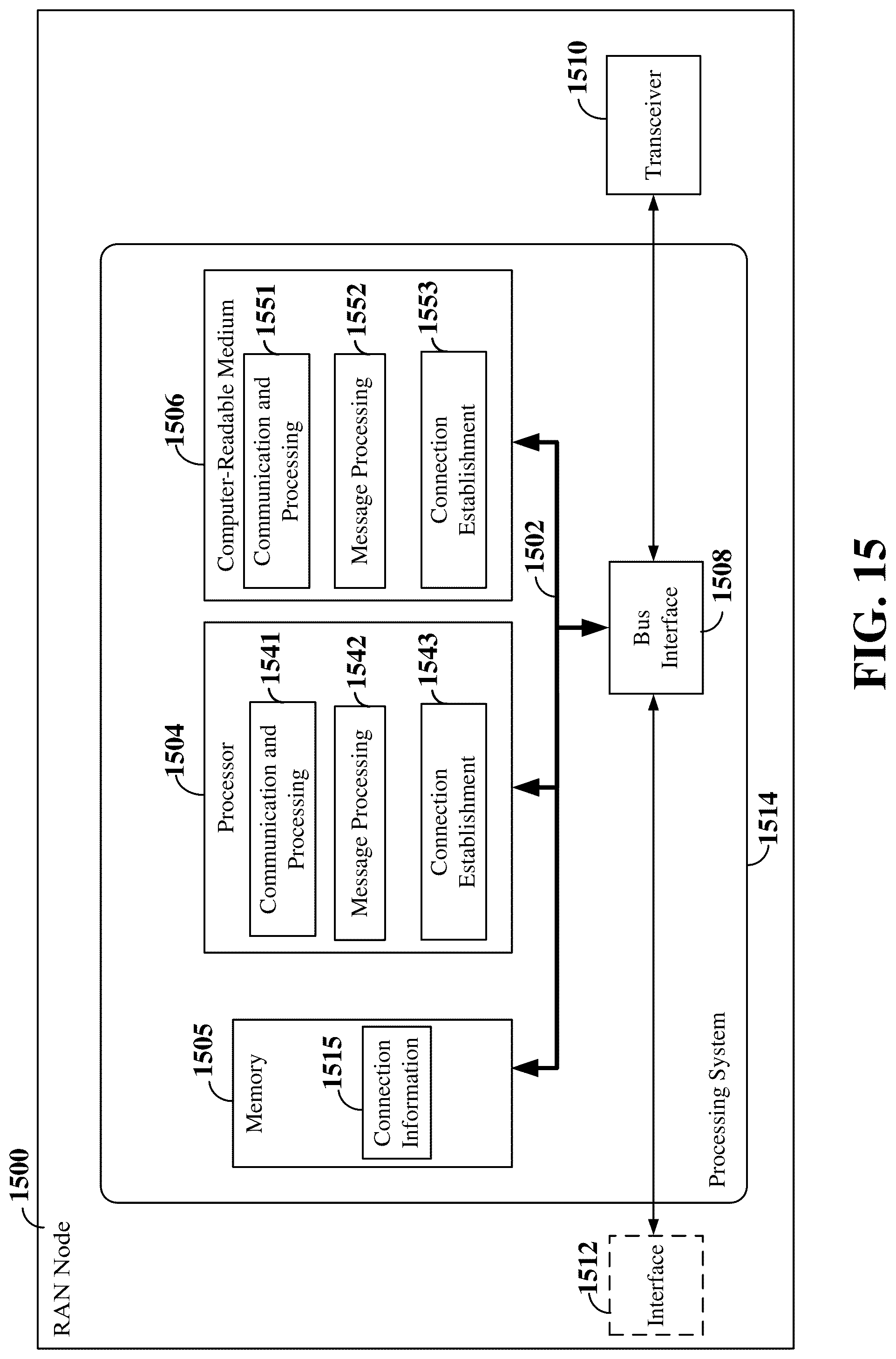 Patent US12324034 Figure 15 – Establishing a signaling connection in a wireless network