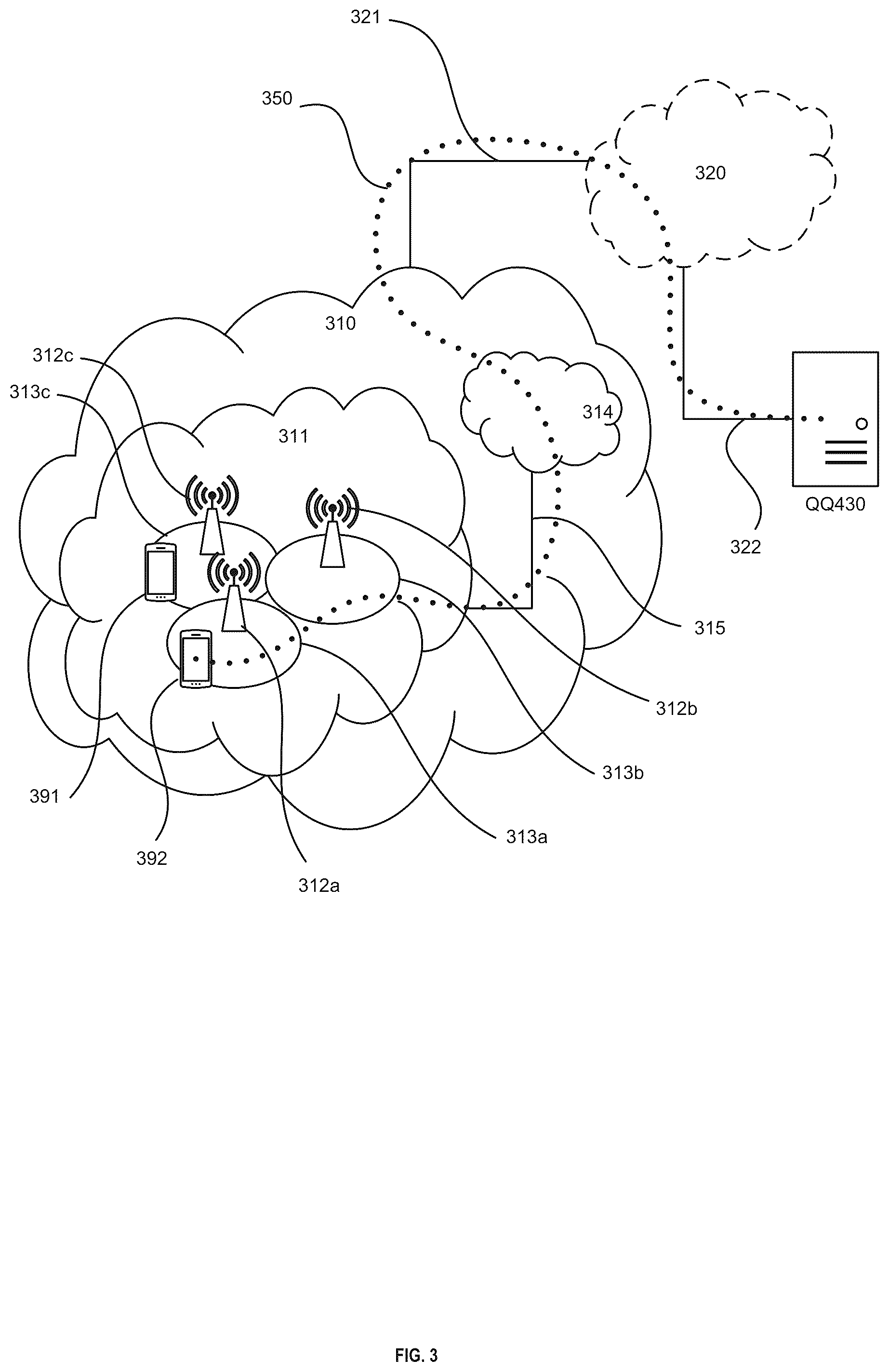 Patent US12324035 Figure 3 – Connection management in multi-hop networks