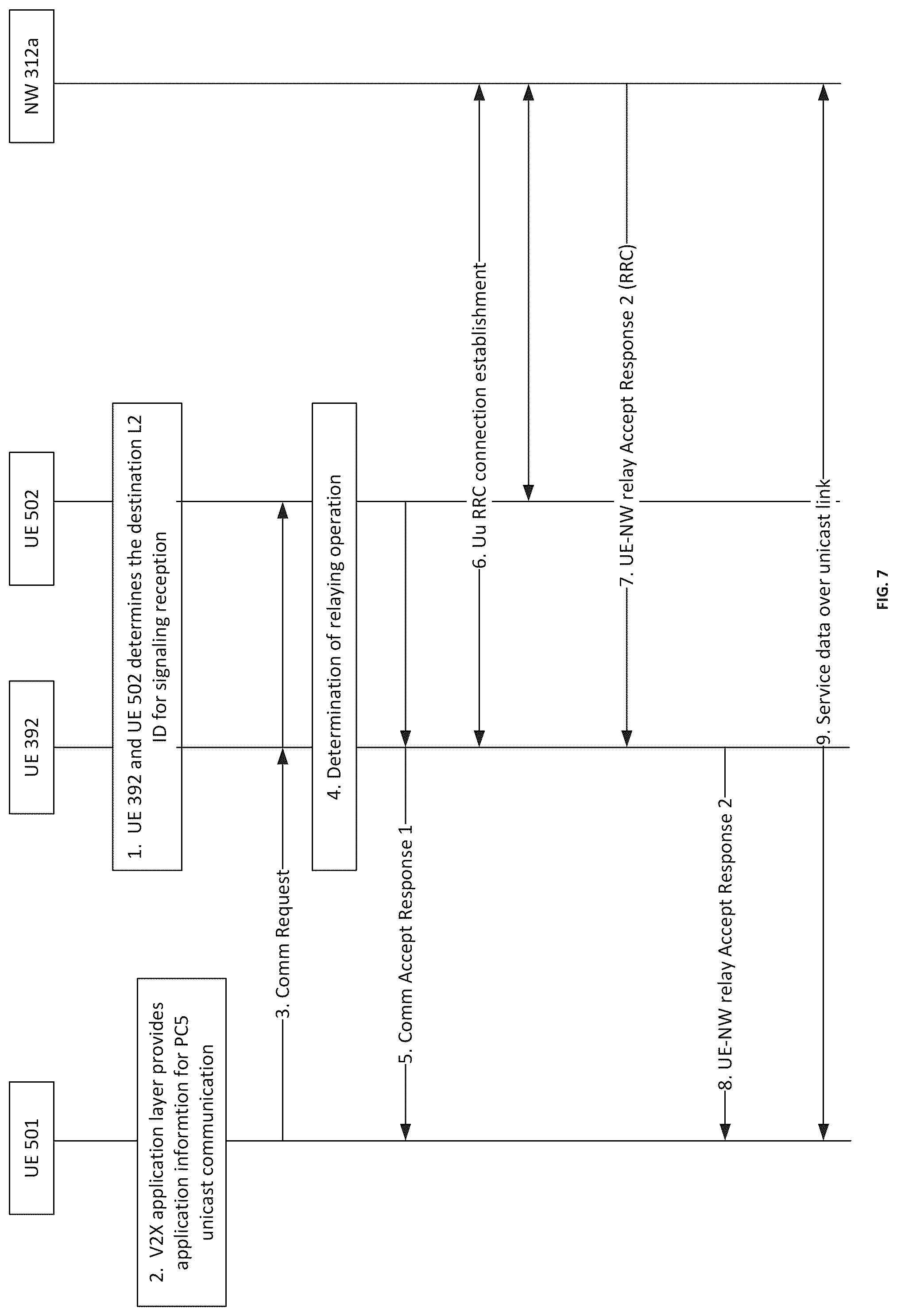 Patent US12324035 Figure 6 – Connection management in multi-hop networks