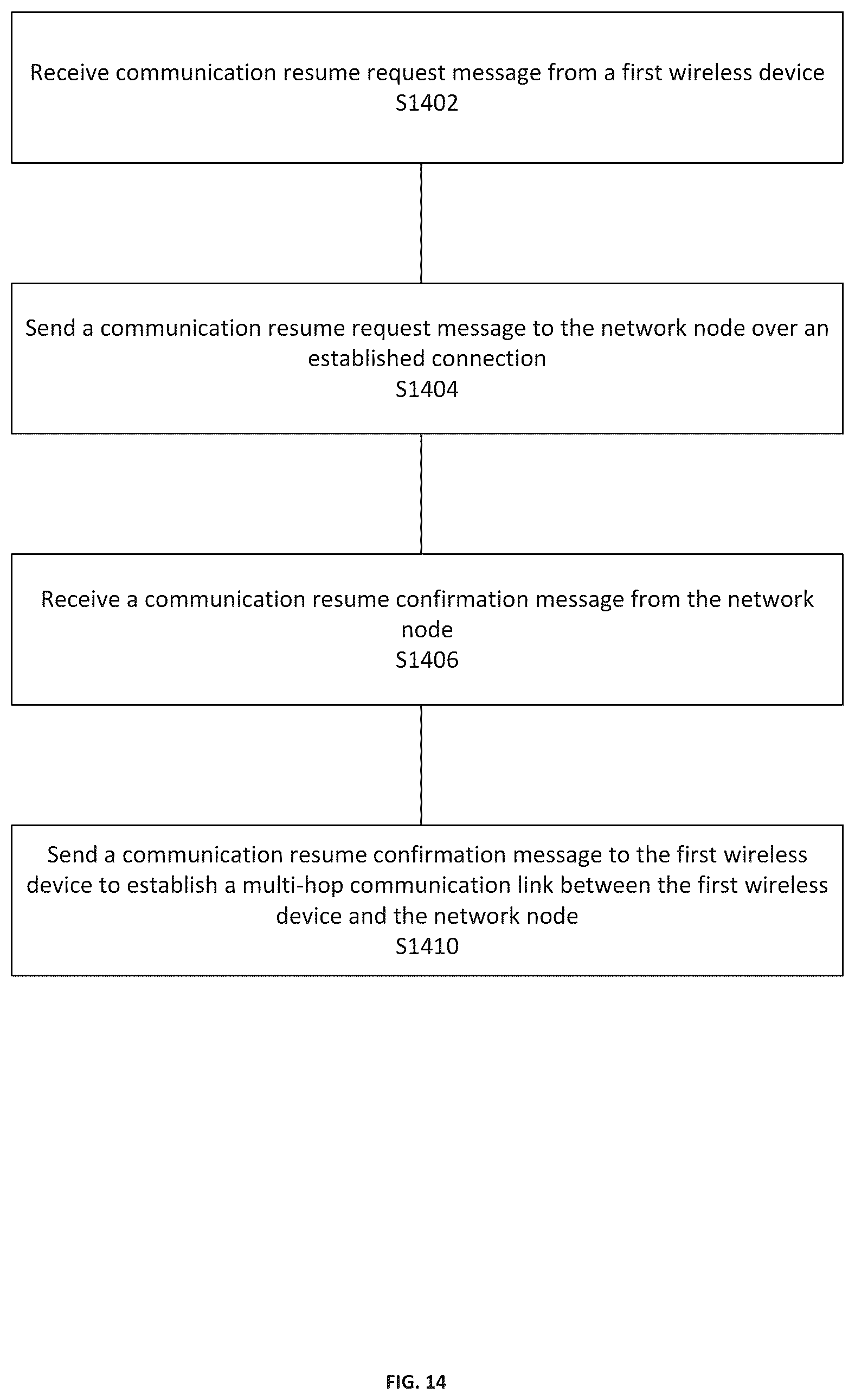 Patent US12324035 Figure 13 – Connection management in multi-hop networks