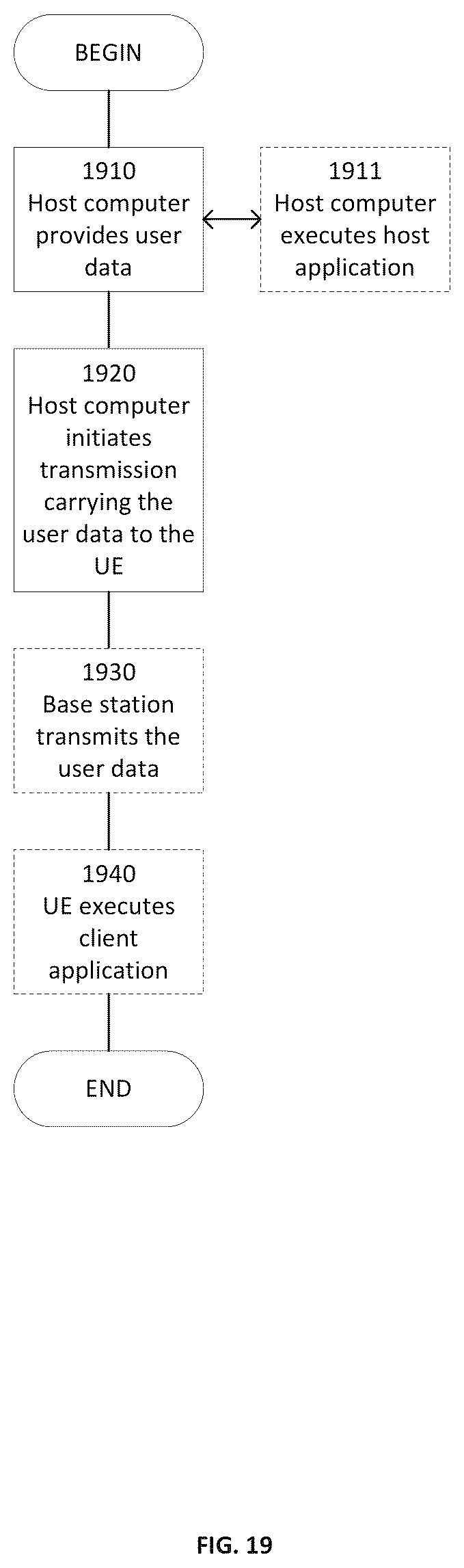 Patent US12324035 Figure 18 – Connection management in multi-hop networks