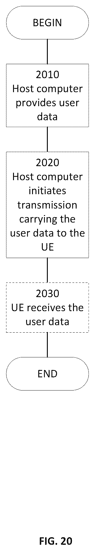Patent US12324035 Figure 19 – Connection management in multi-hop networks