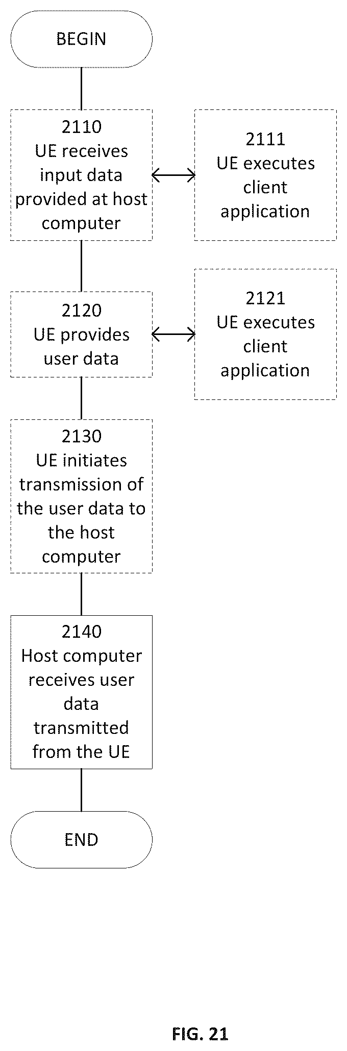 Patent US12324035 Figure 20 – Connection management in multi-hop networks