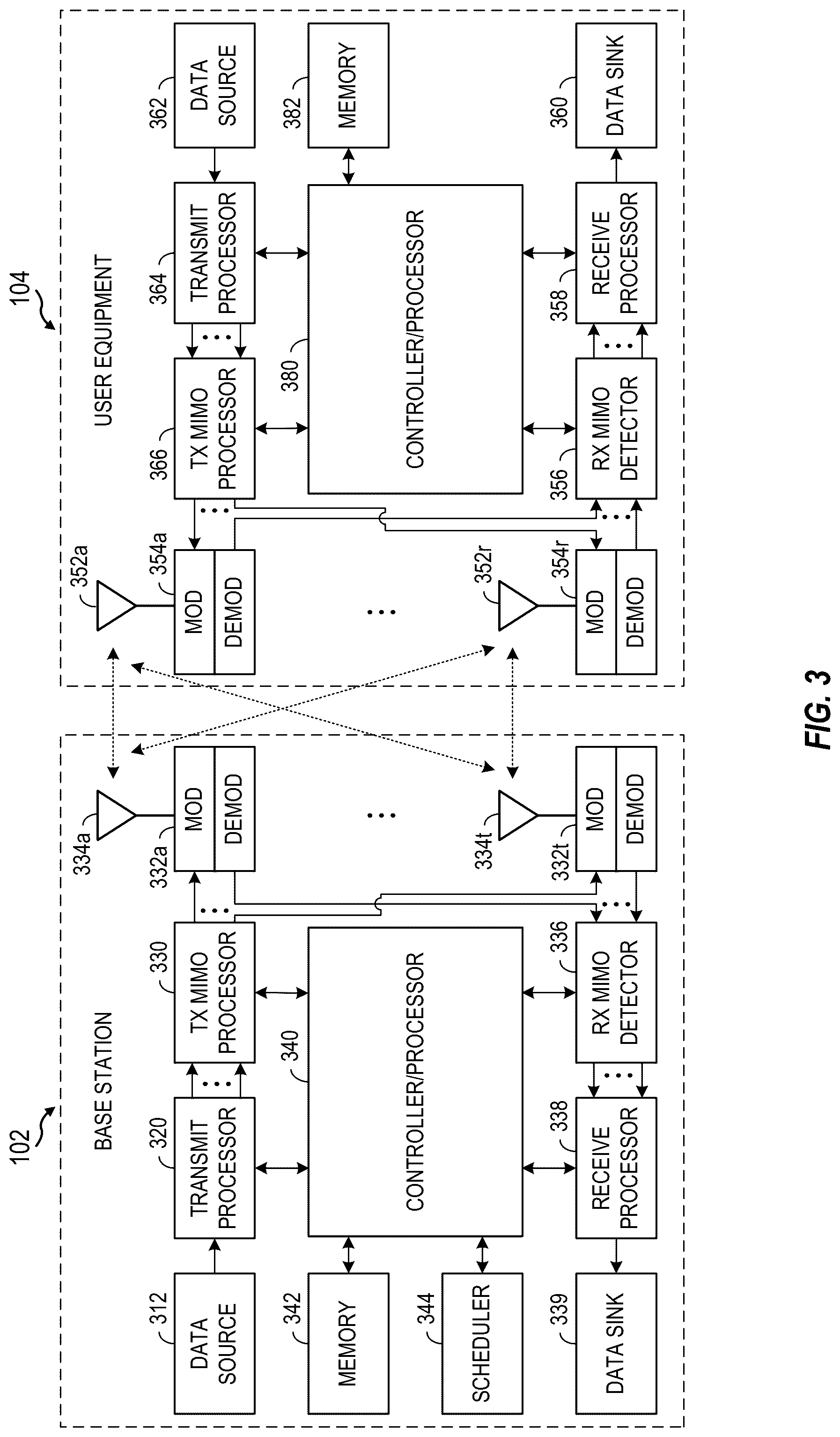Patent US12324036 Figure 3 – Link establishment via an assisting node