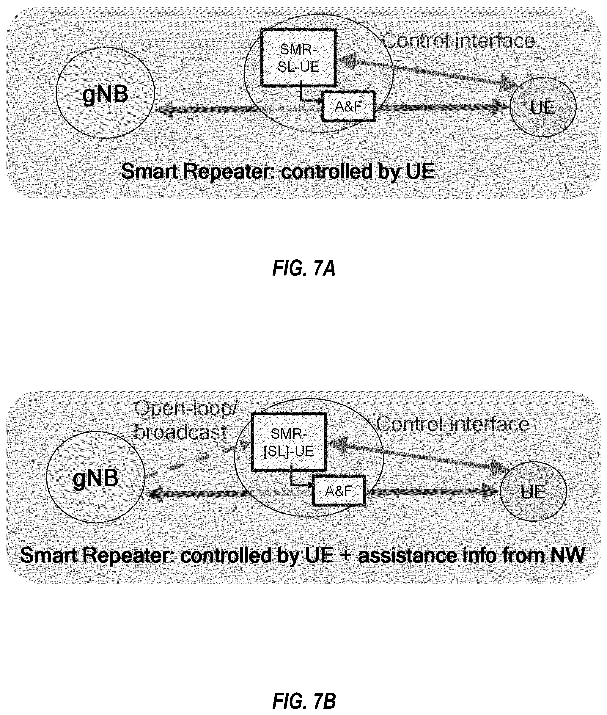Patent US12324036 Figure 7 – Link establishment via an assisting node