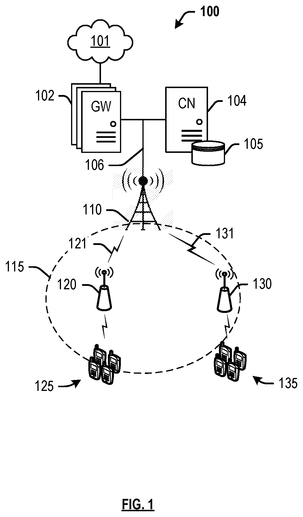 Patent US12324037 Figure 1 – Ensuring quality of service for relay nodes