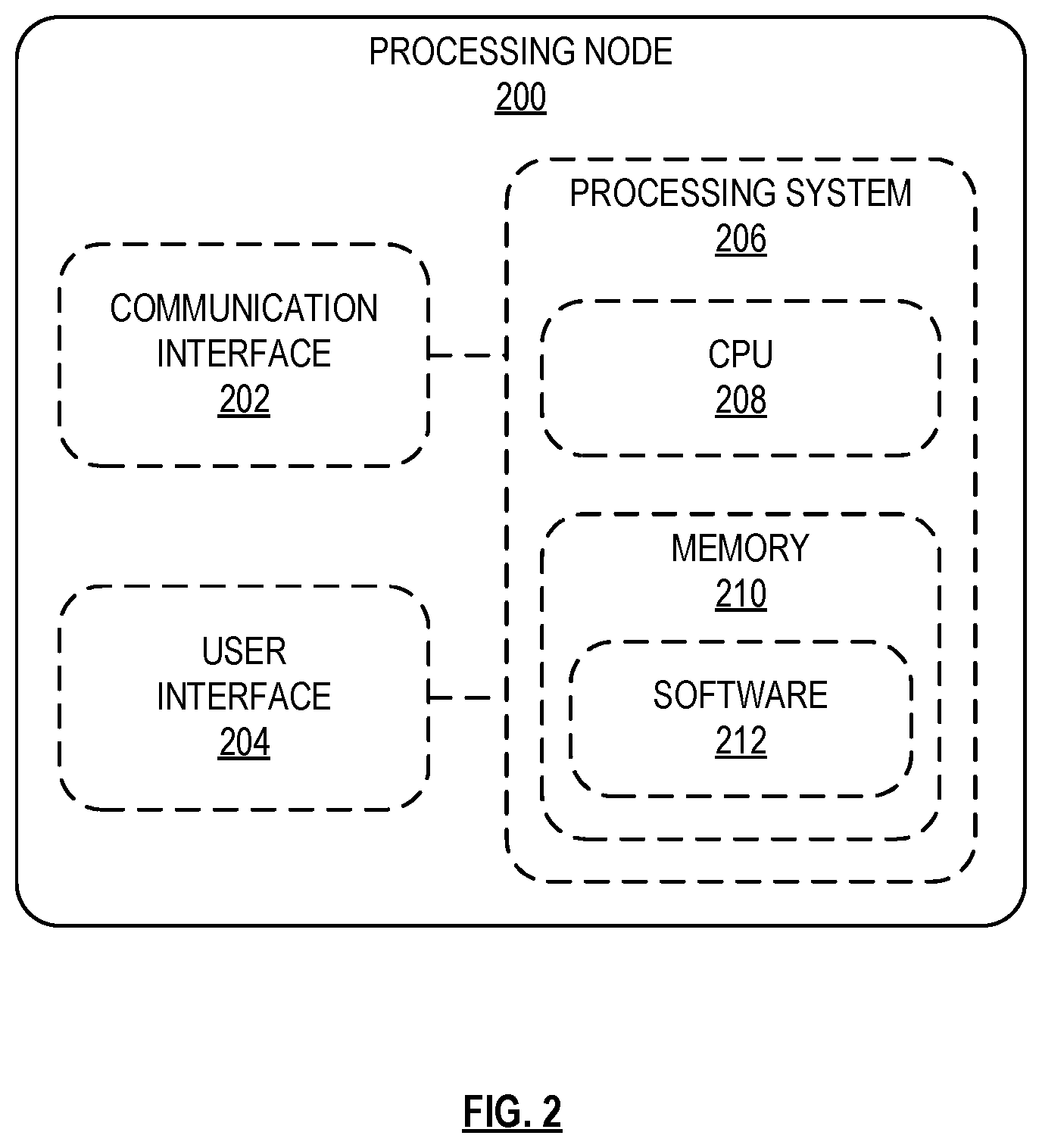 Patent US12324037 Figure 2 – Ensuring quality of service for relay nodes