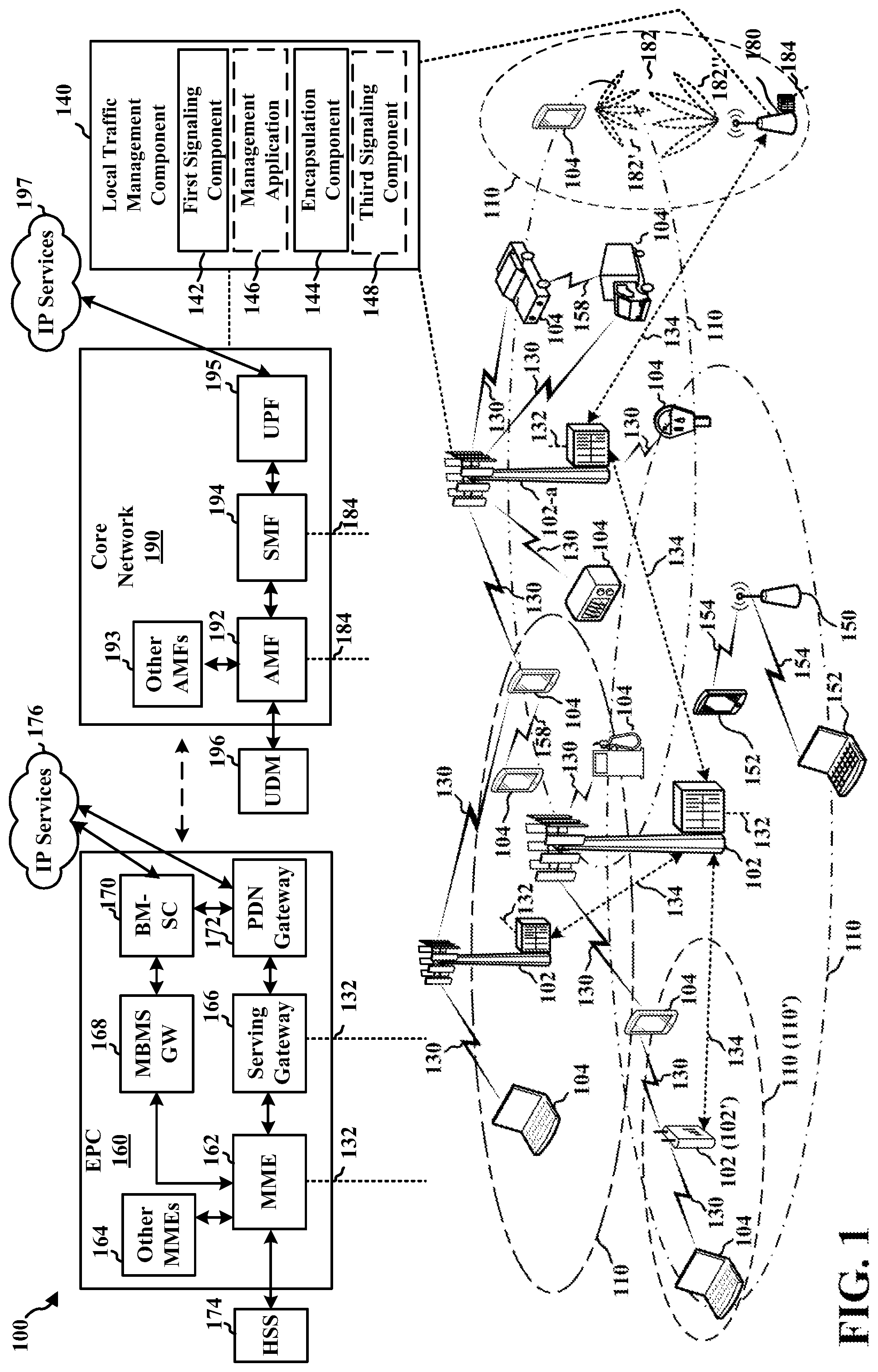 Patent US12324038 Figure 1 – Signaling to support RAN management for local traffic