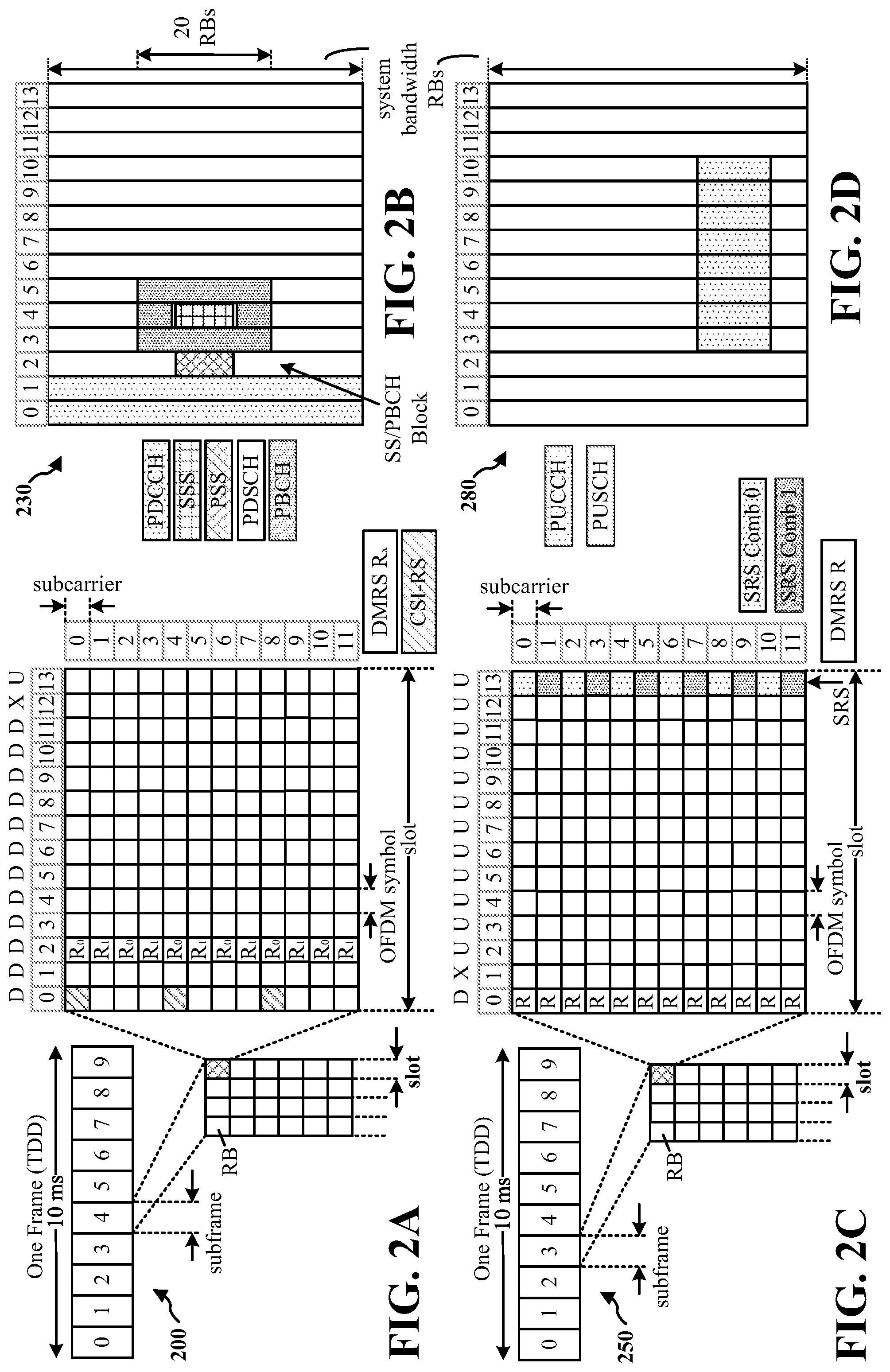 Patent US12324038 Figure 2 – Signaling to support RAN management for local traffic