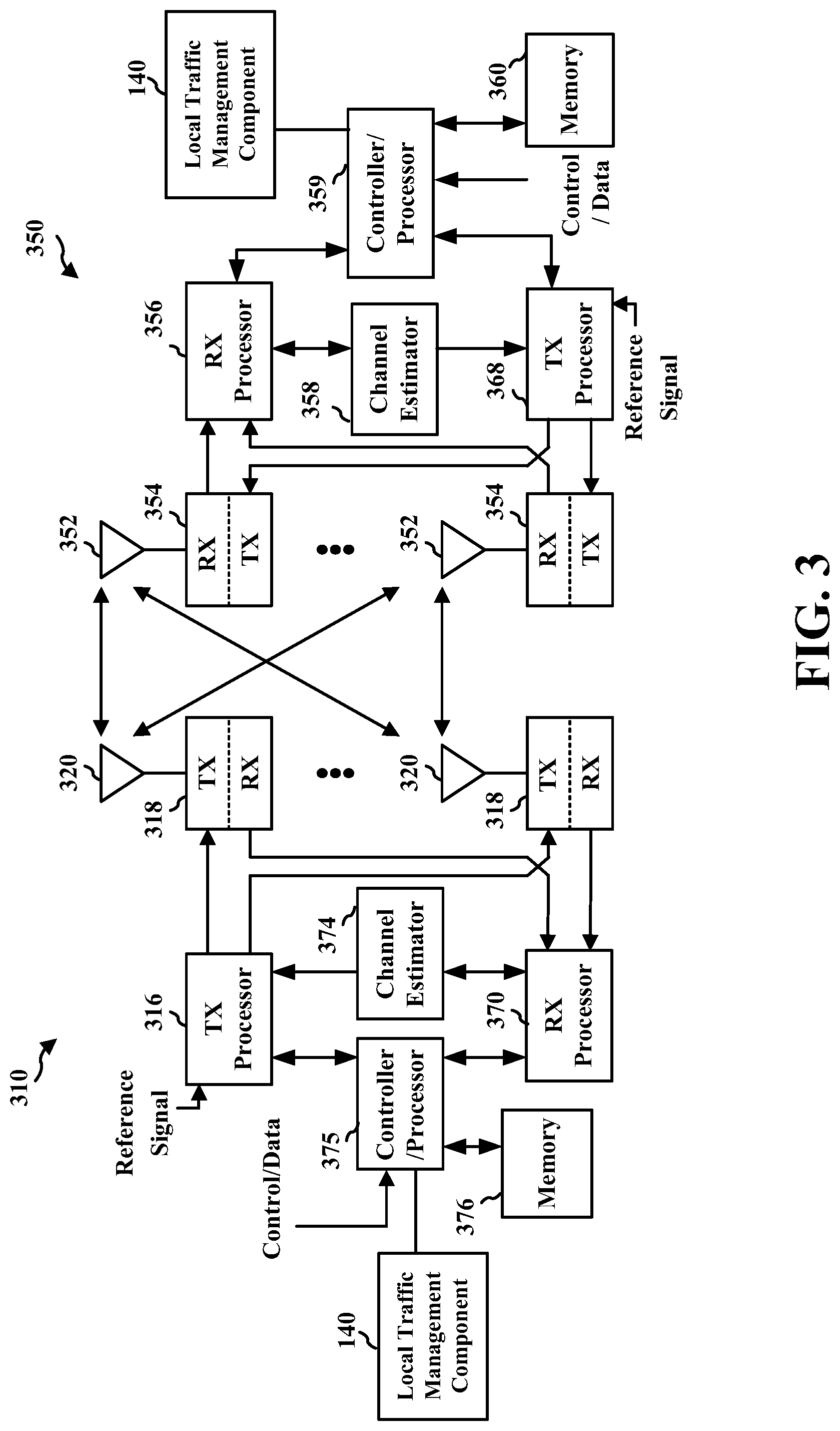 Patent US12324038 Figure 3 – Signaling to support RAN management for local traffic